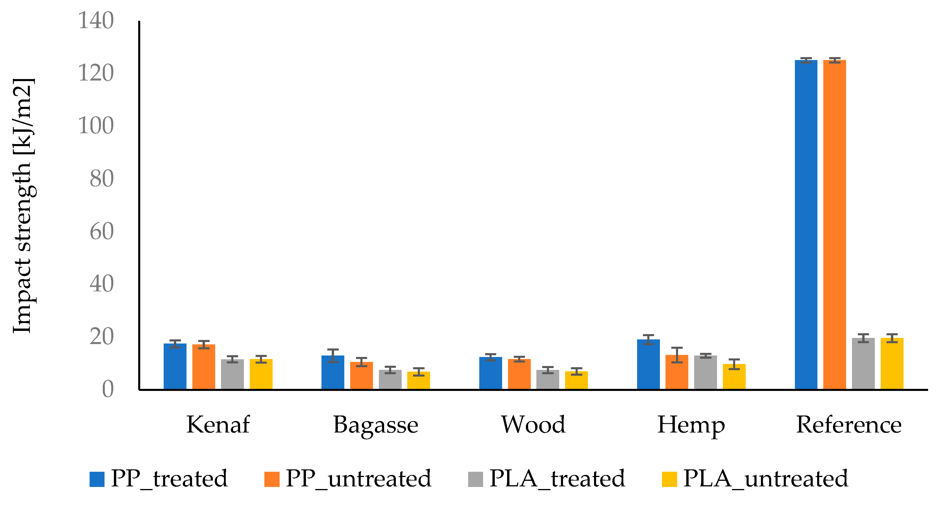 Polymers 17 00844 g011