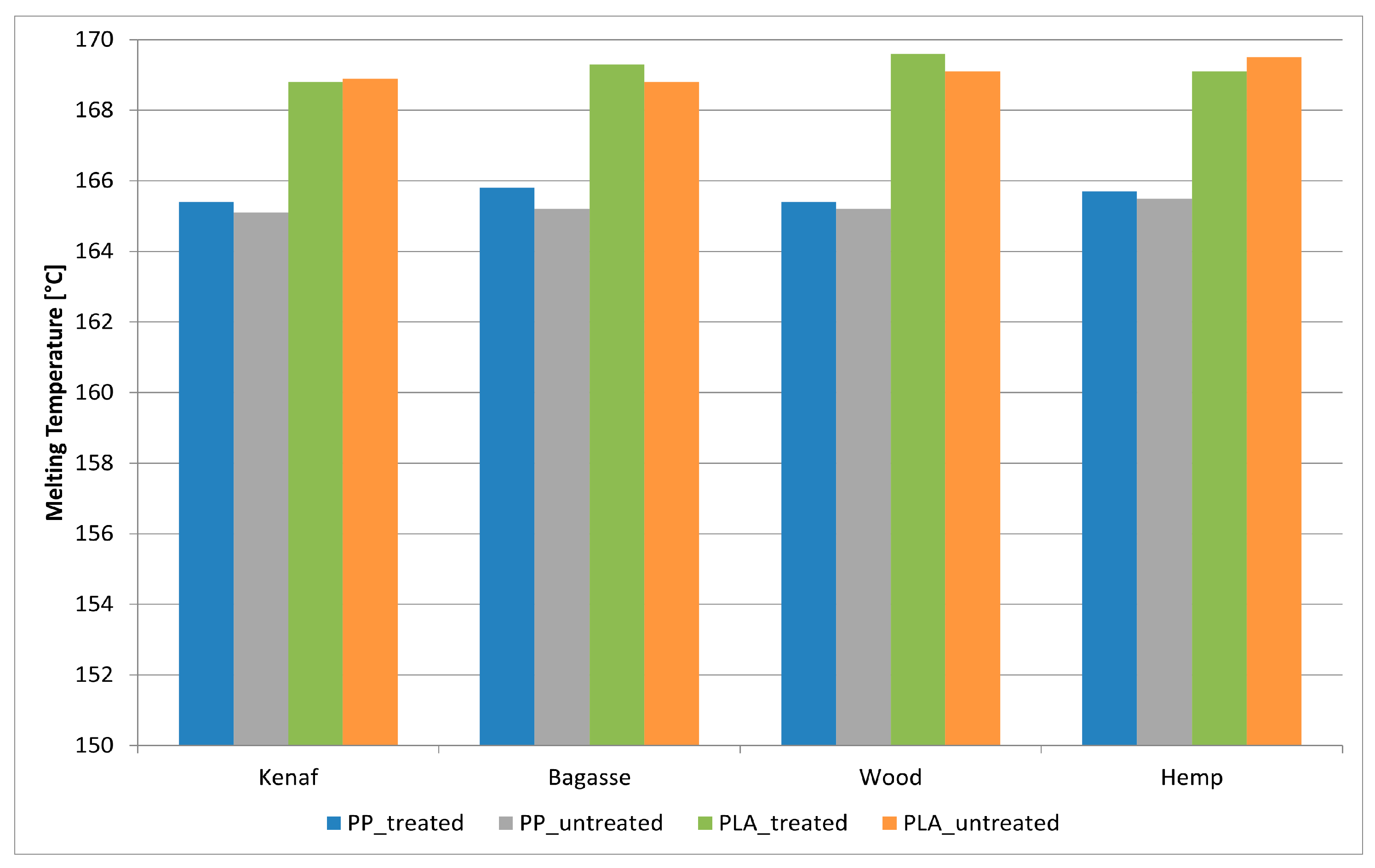 Polymers 17 00844 g013
