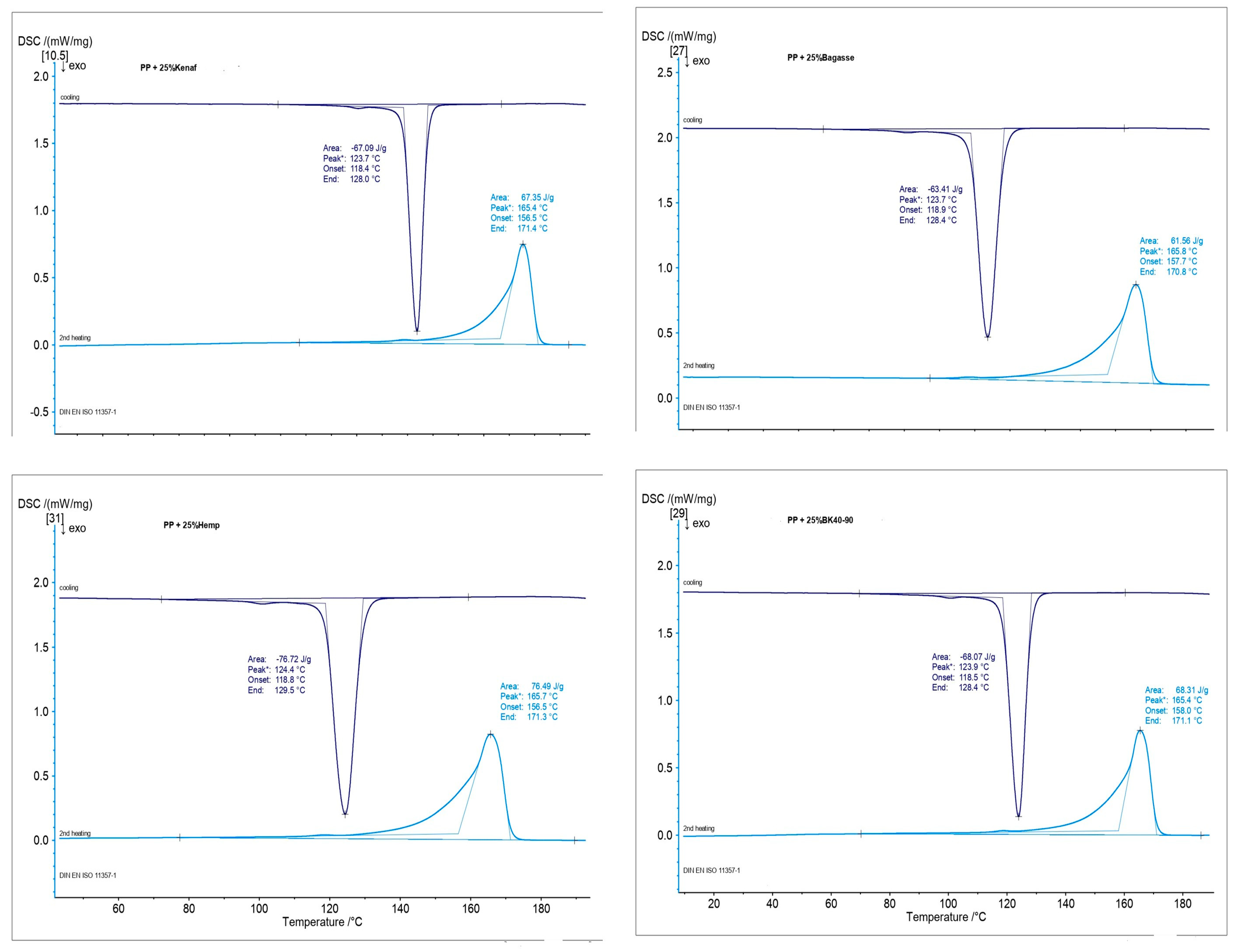 Polymers 17 00844 g014