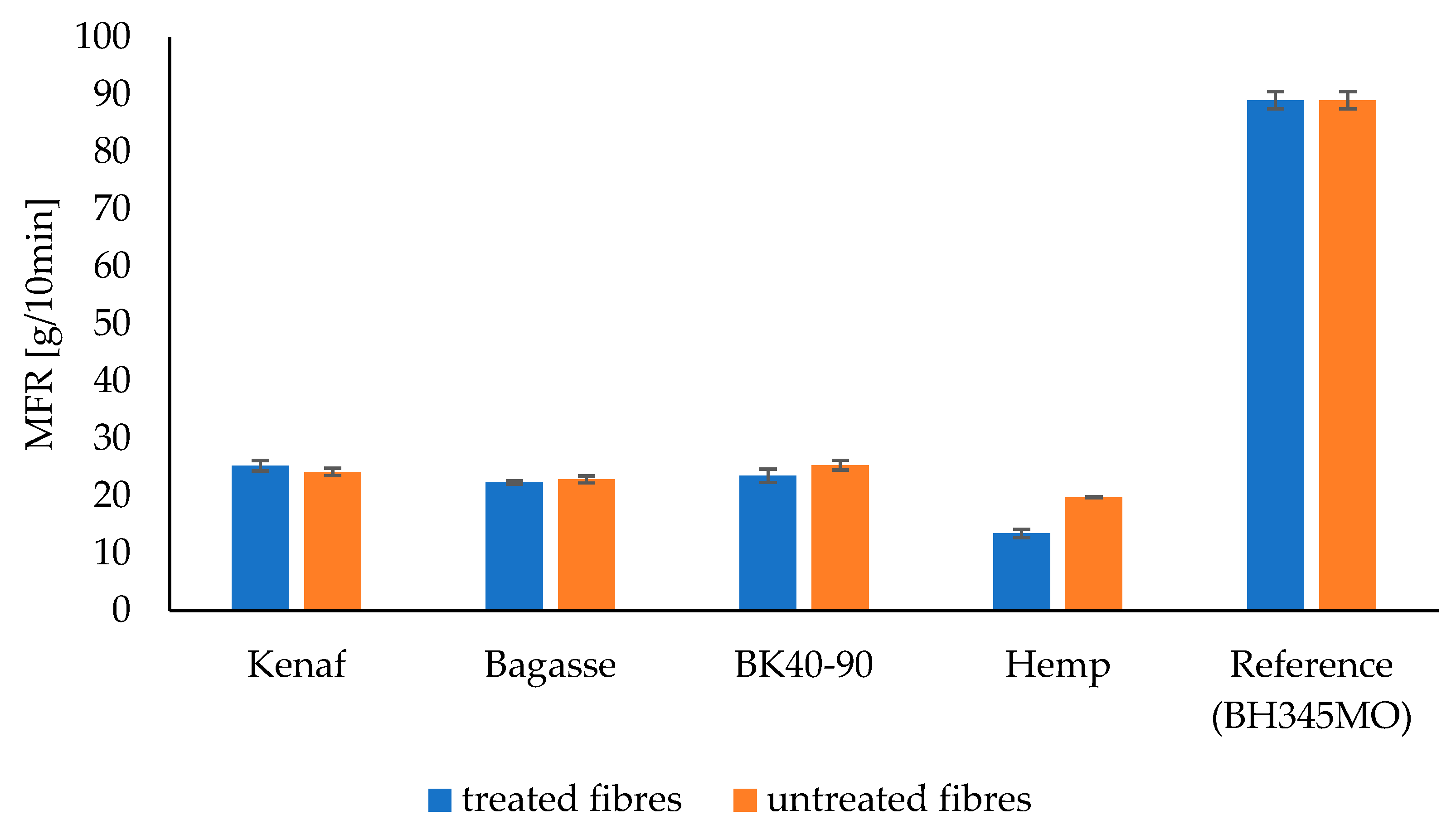 Polymers 17 00844 g016