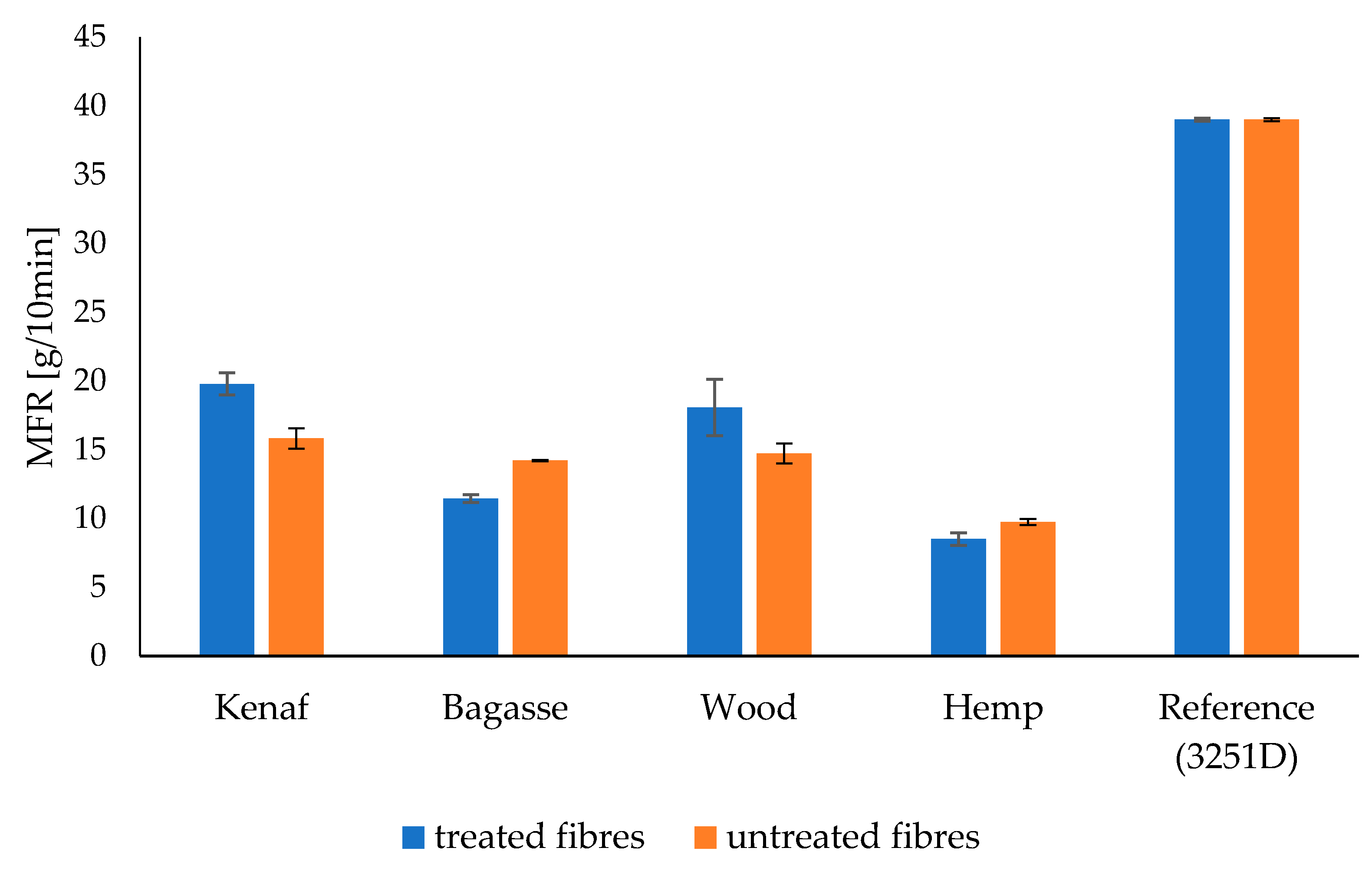 Polymers 17 00844 g017
