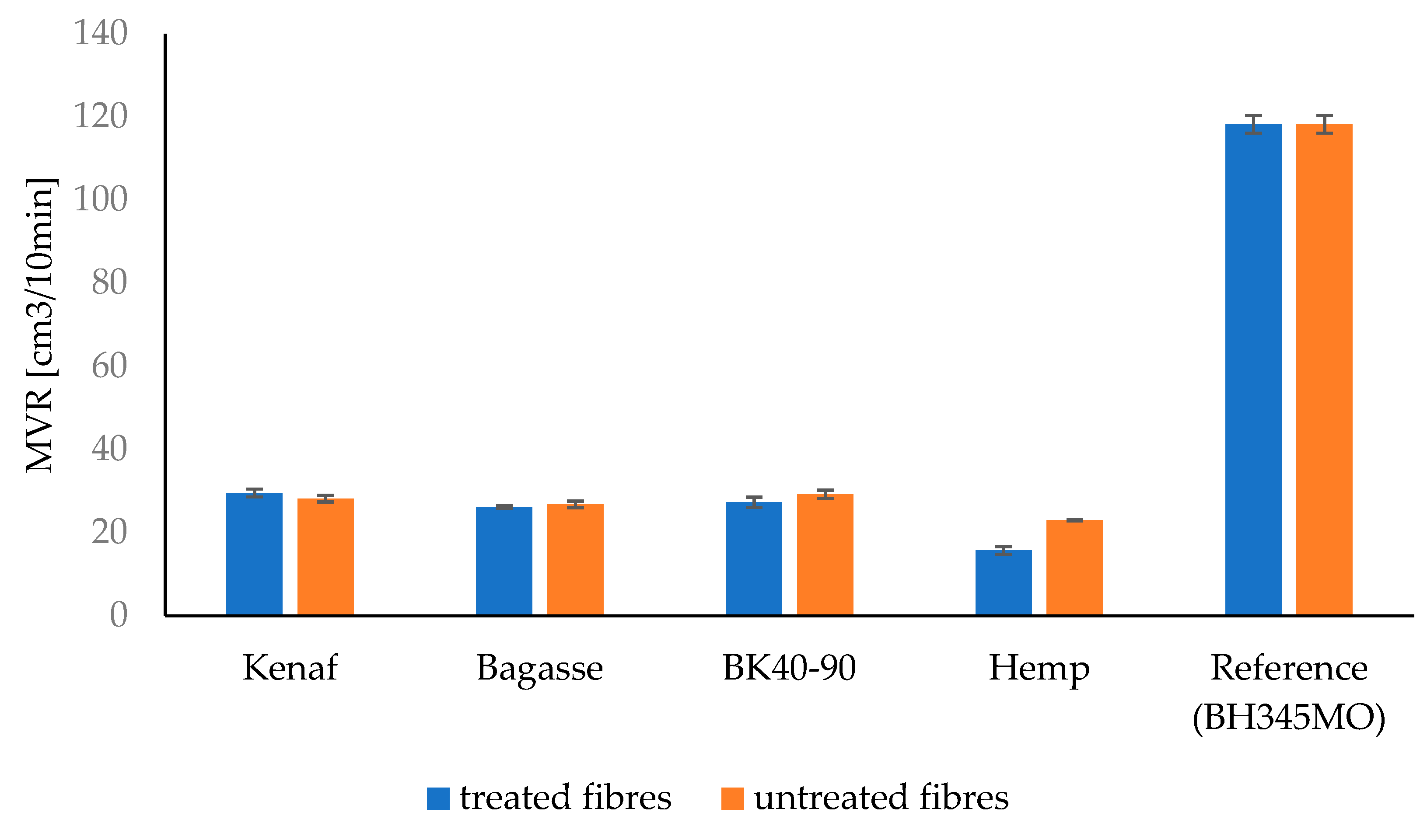 Polymers 17 00844 g018