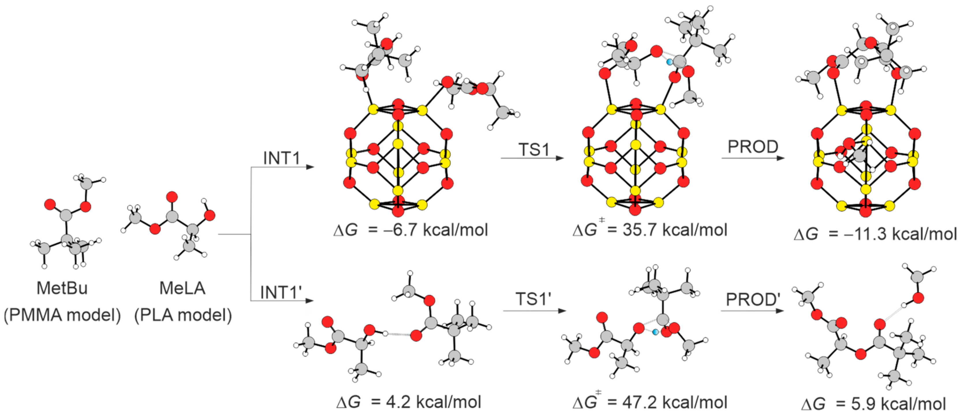 Polymers 17 00845 g010