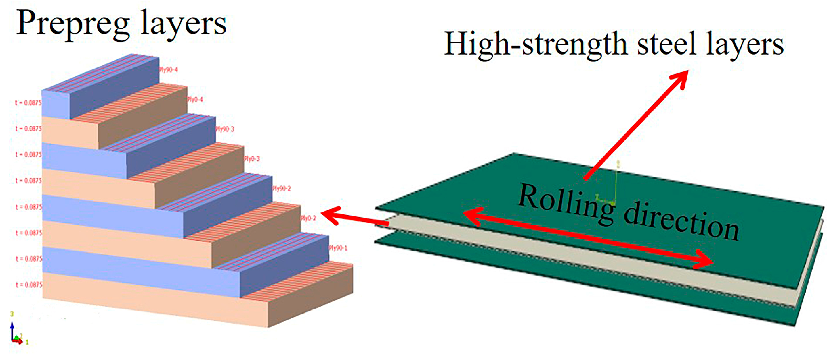 Polymers 17 00846 g001