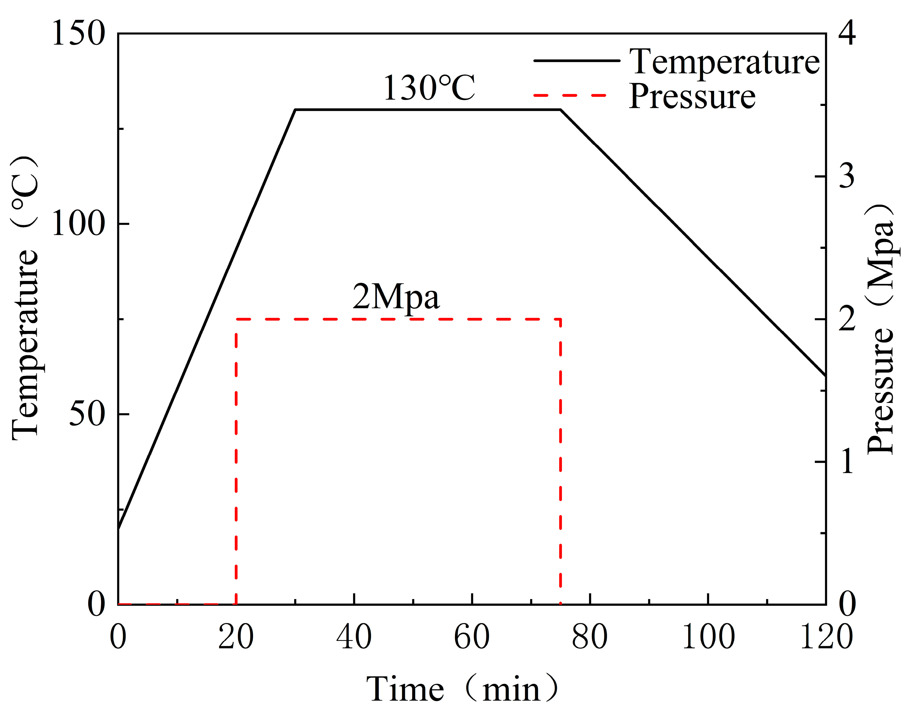 Polymers 17 00846 g002