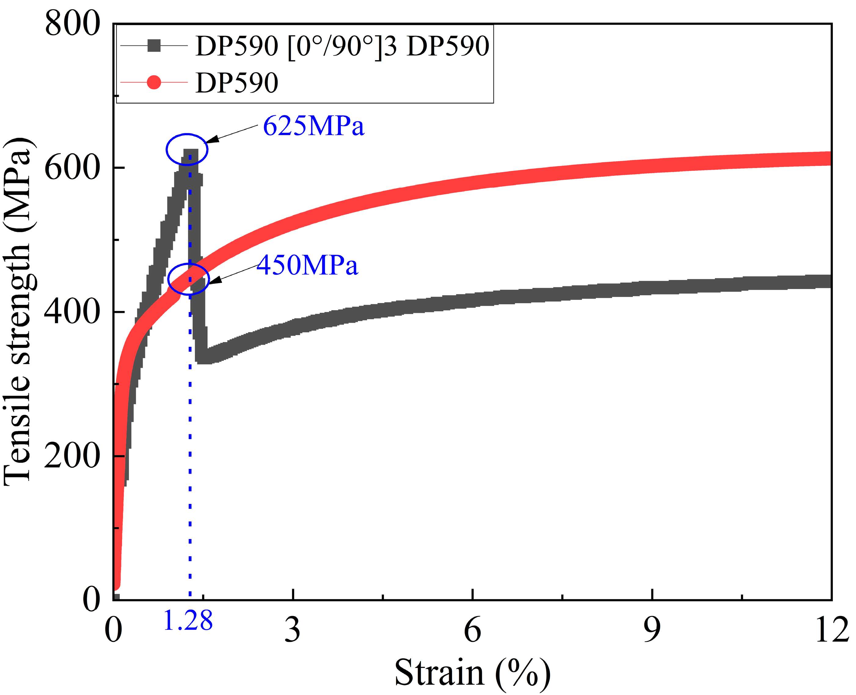 Polymers 17 00846 g008