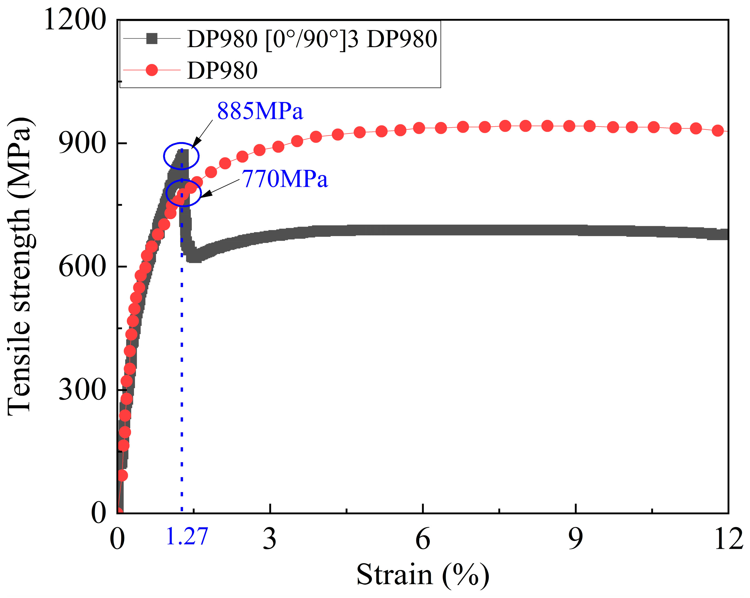Polymers 17 00846 g009