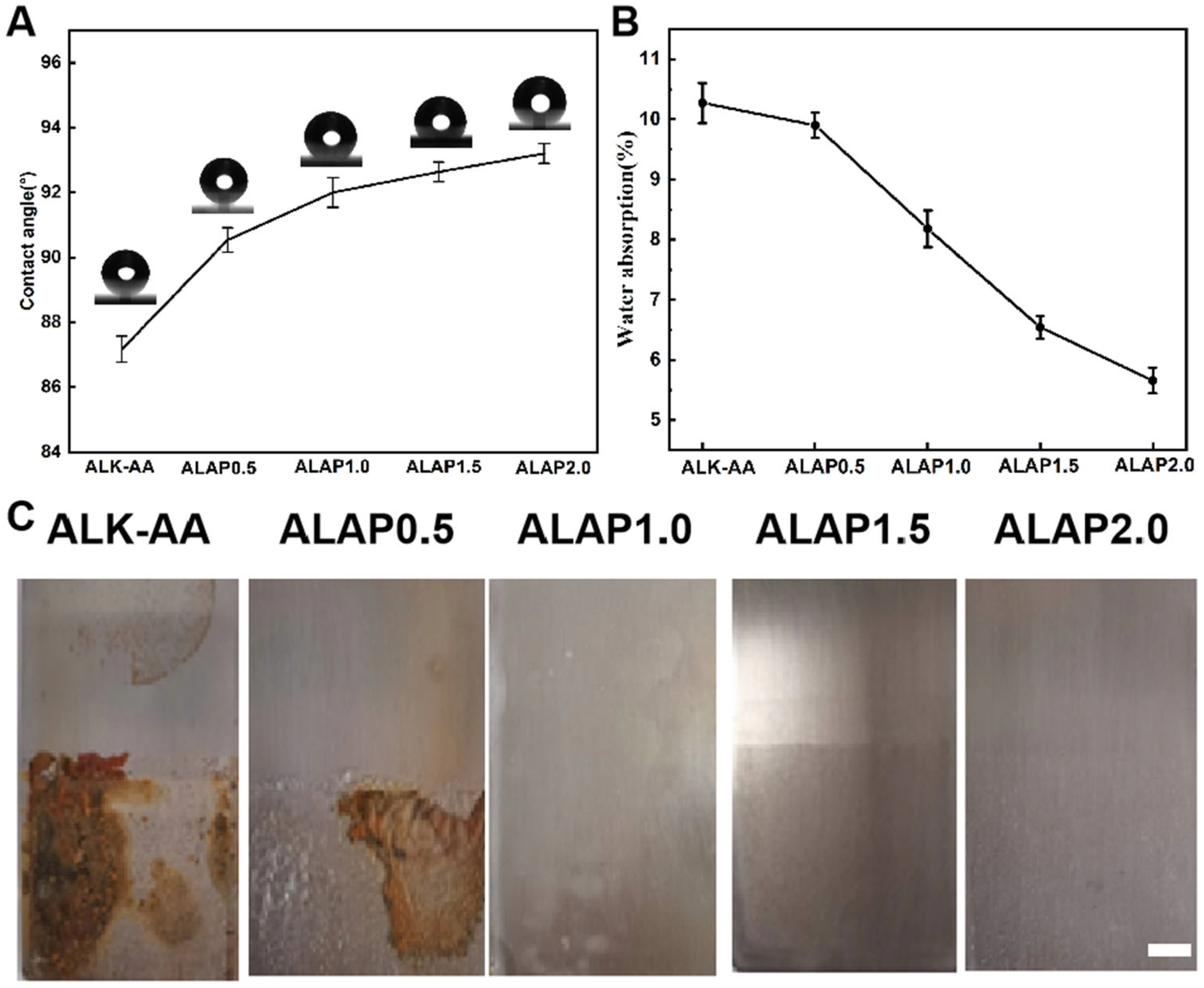 Polymers 17 00847 g004