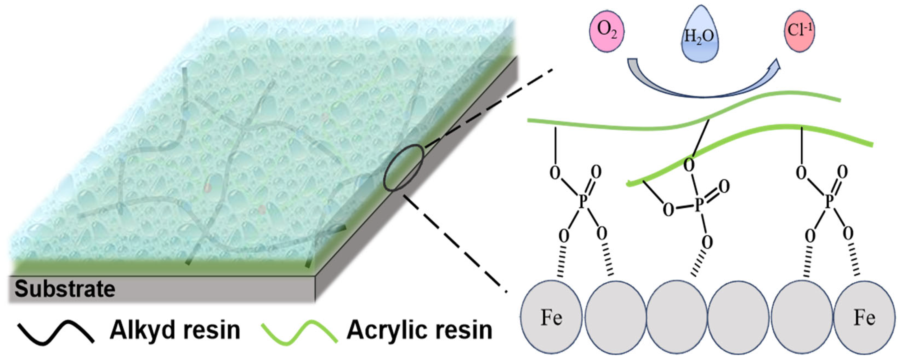 Polymers 17 00847 g007