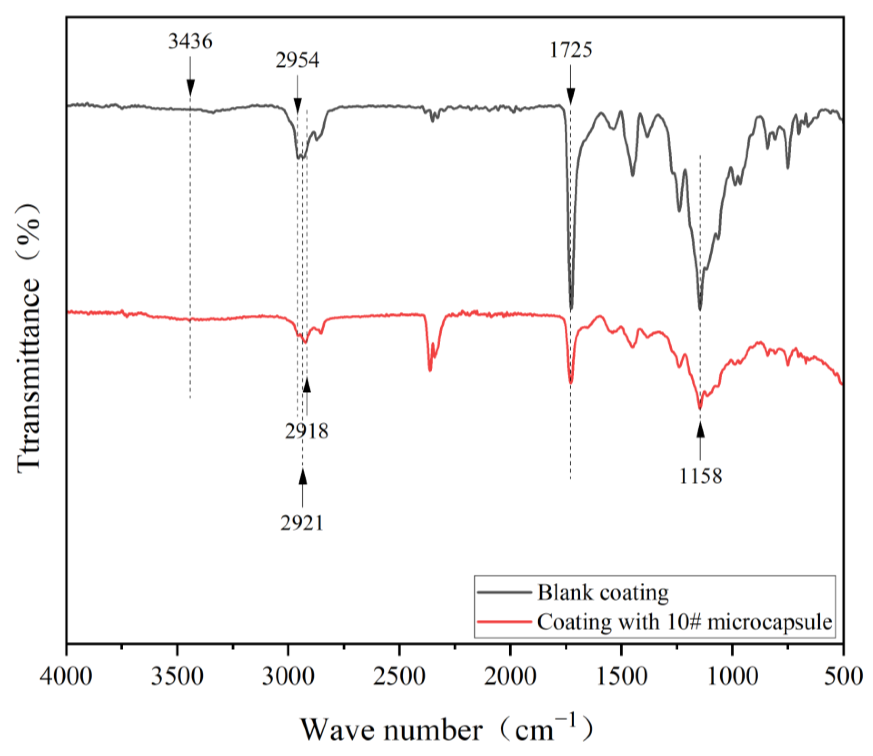 Polymers 17 00849 g008