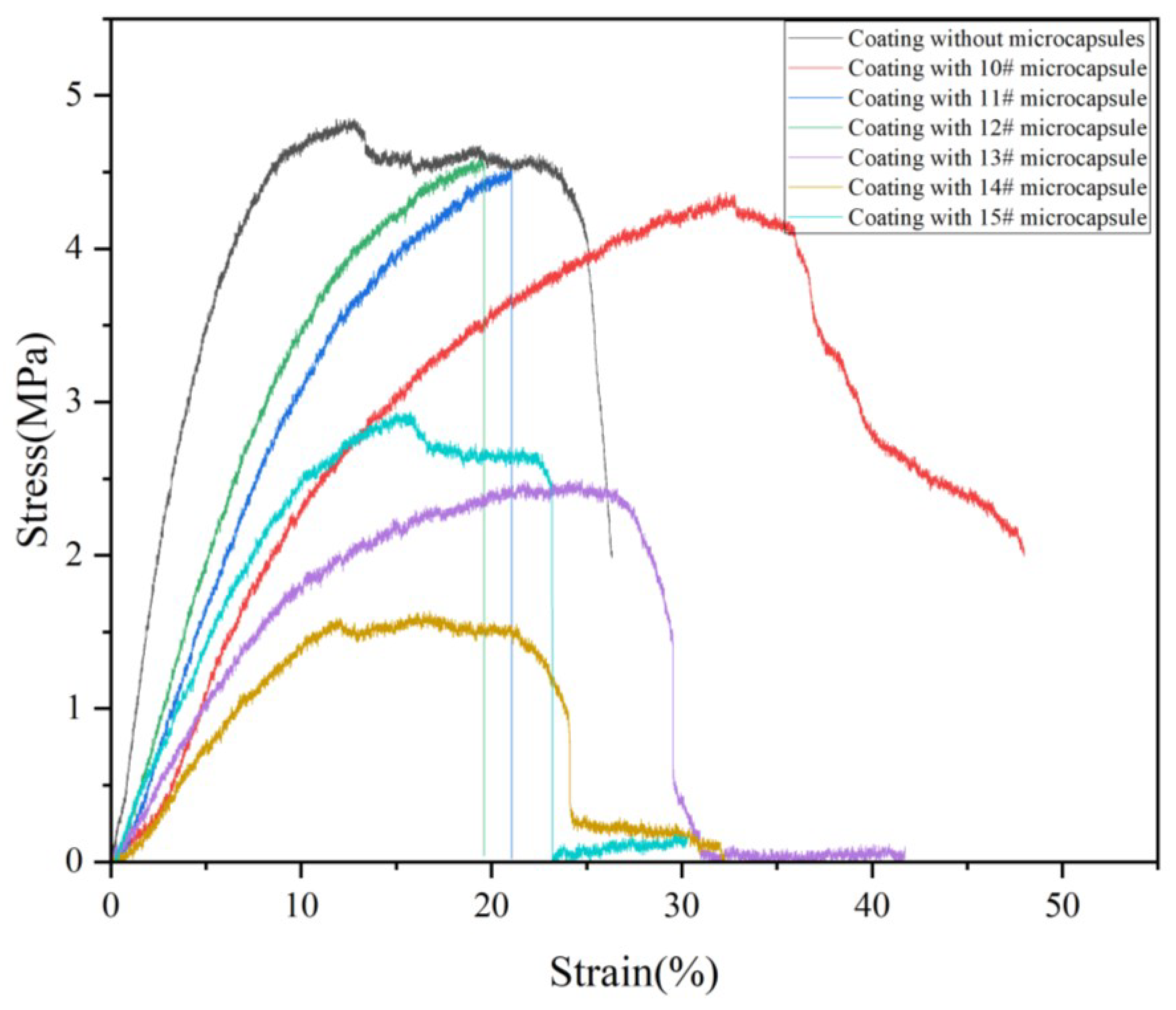 Polymers 17 00849 g012