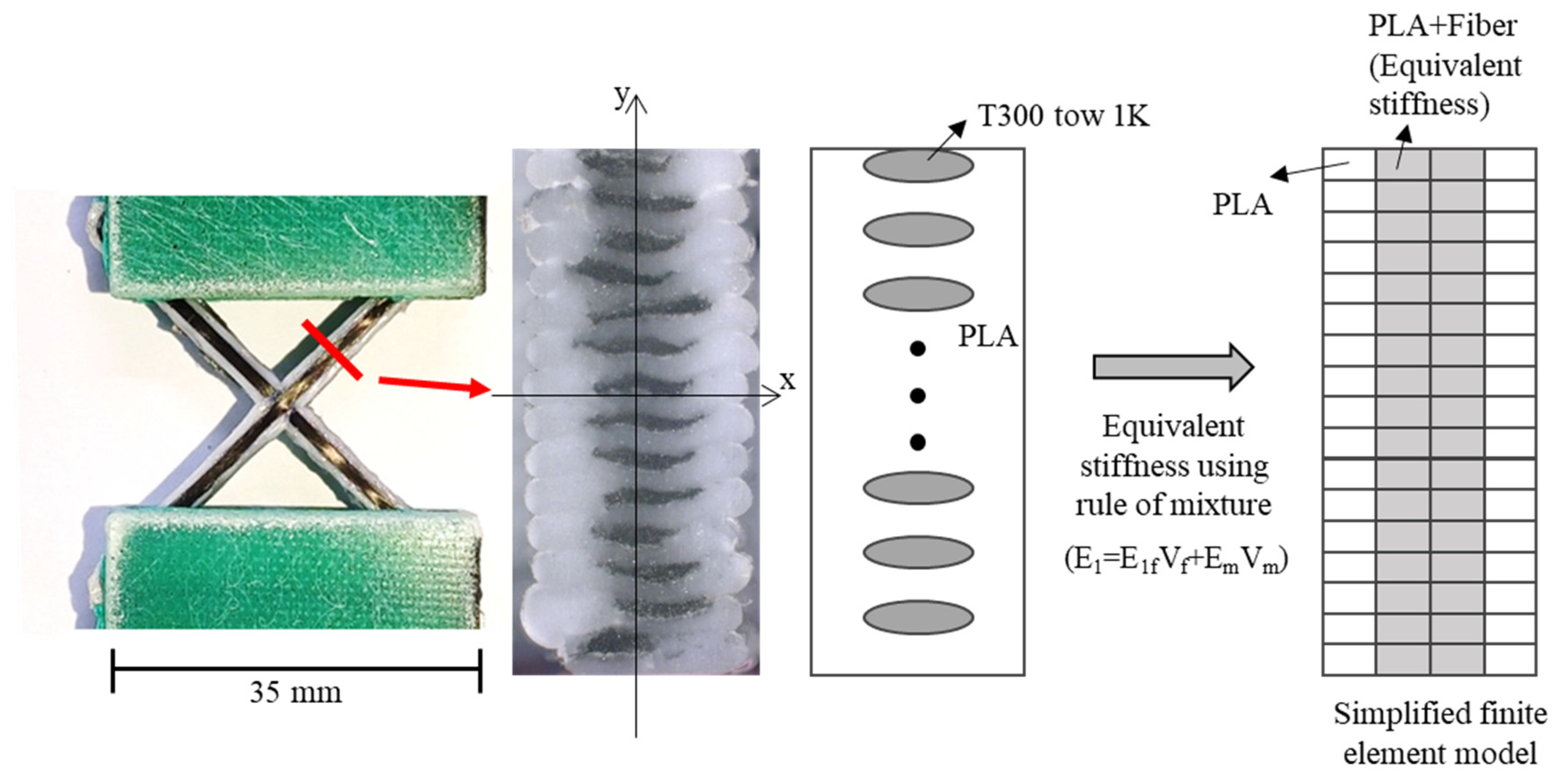 Polymers 17 00850 g007