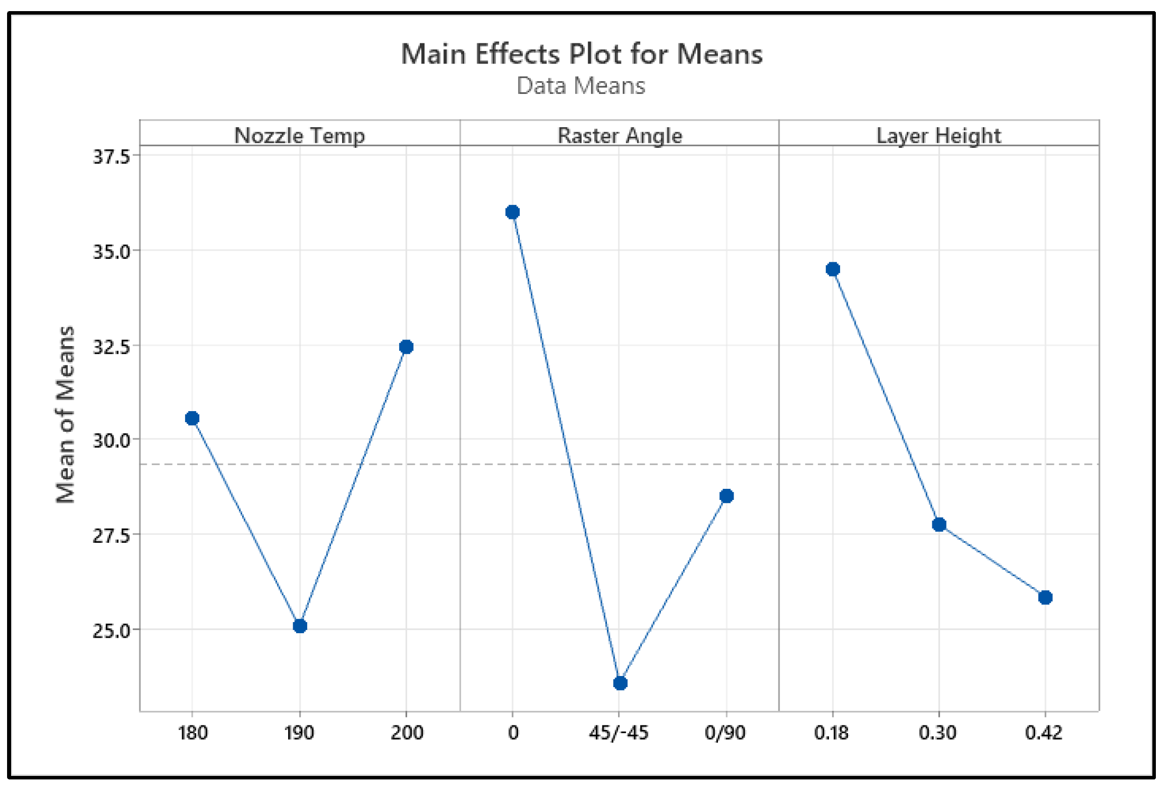 Polymers 17 00852 g006
