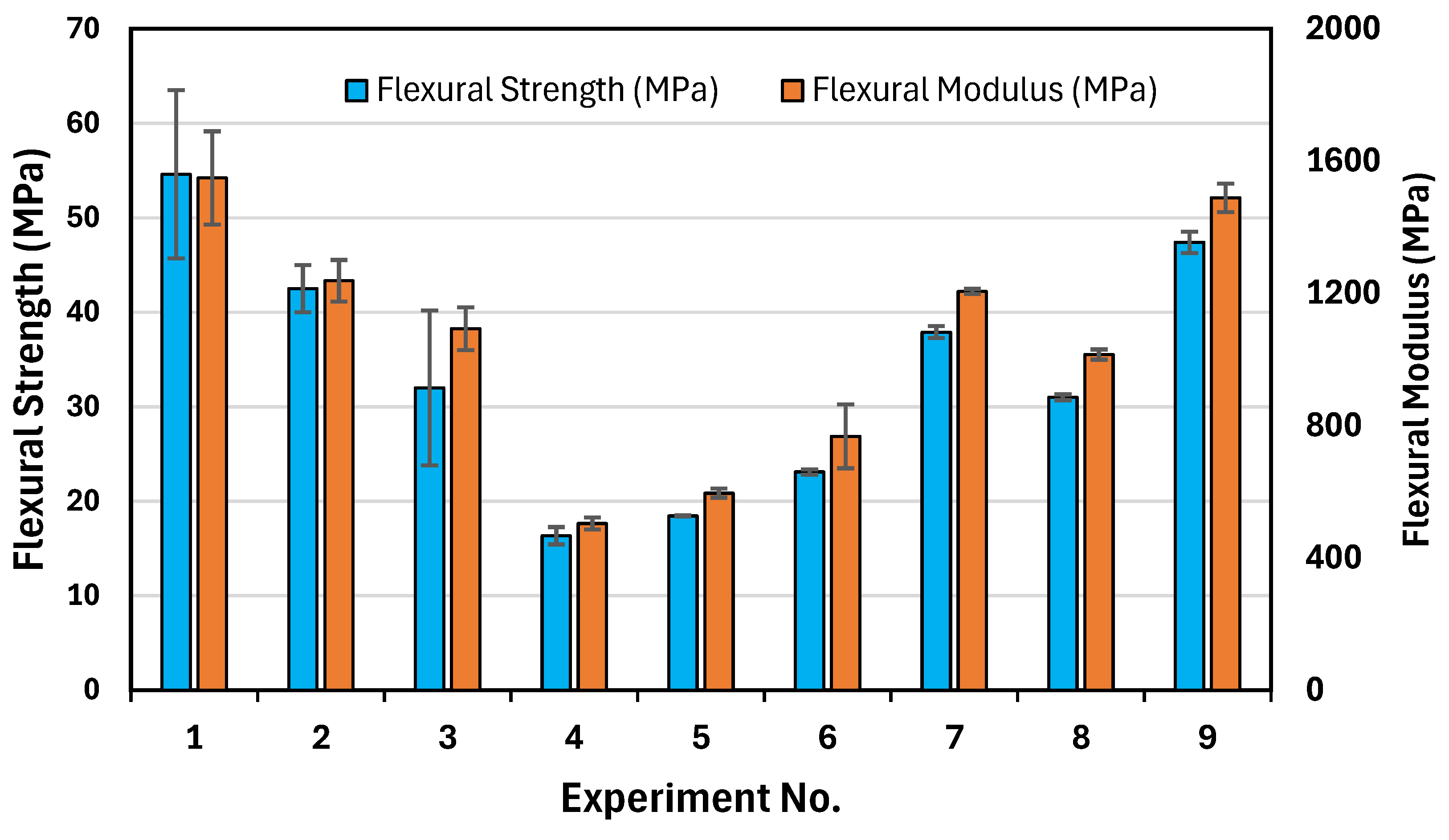 Polymers 17 00852 g007