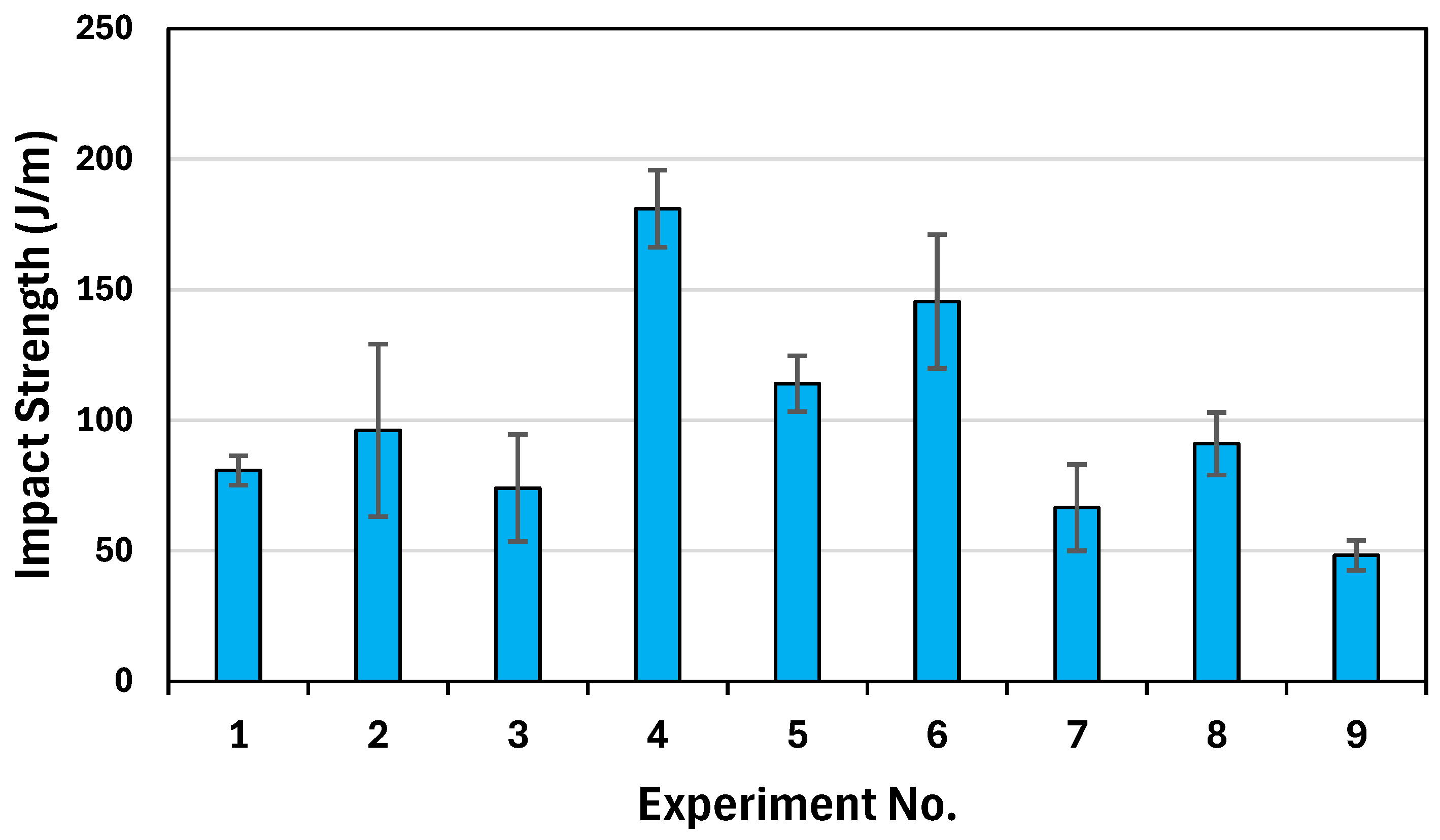 Polymers 17 00852 g009