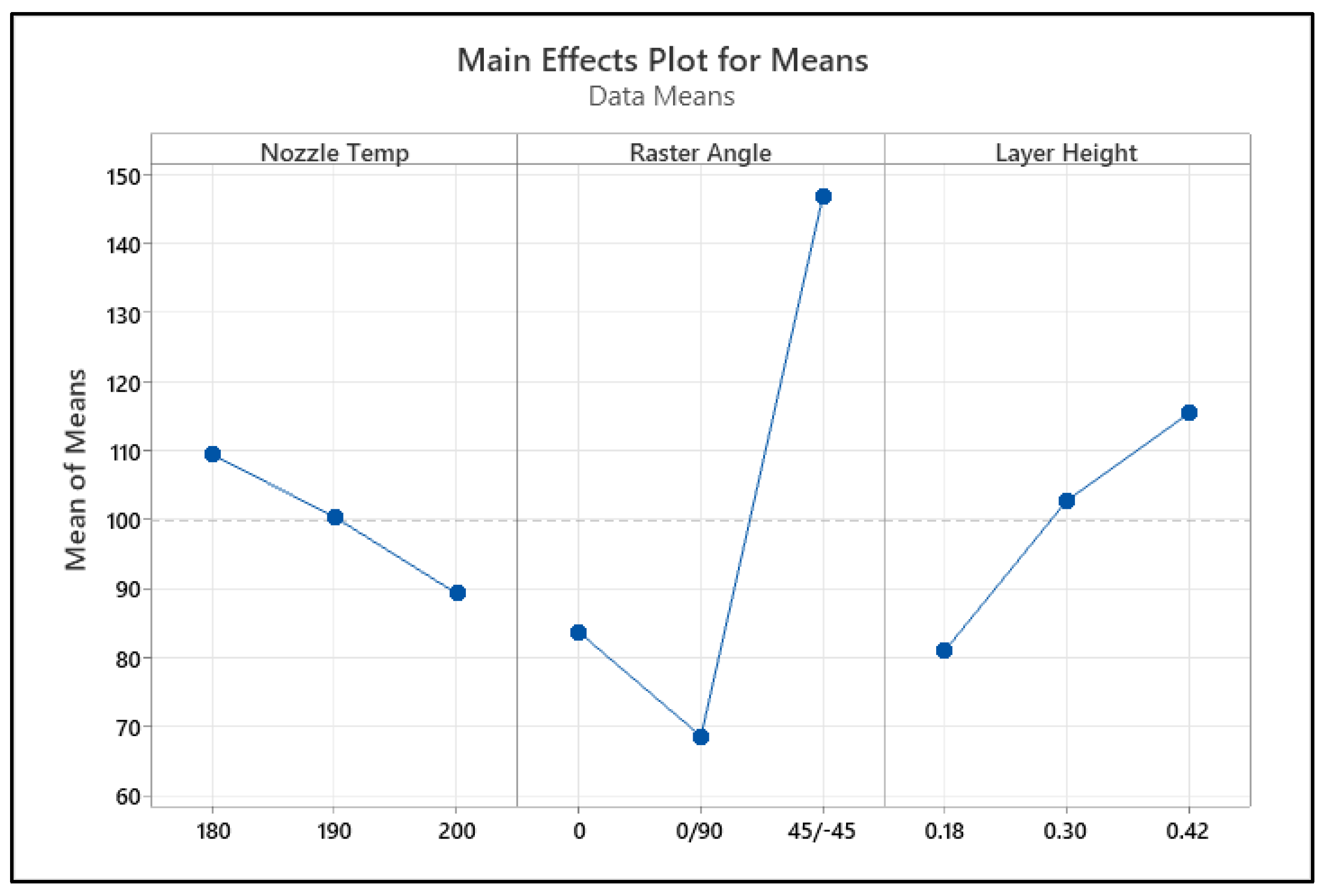 Polymers 17 00852 g010