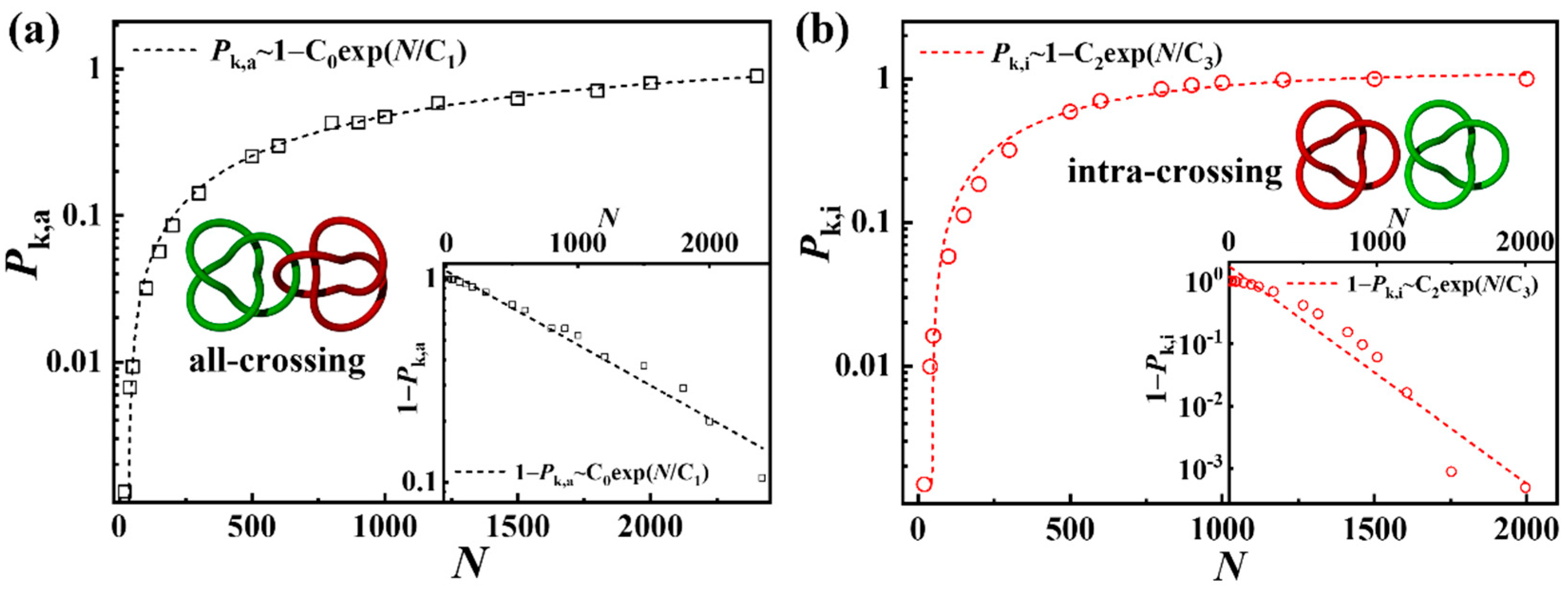 Polymers 17 00854 g002