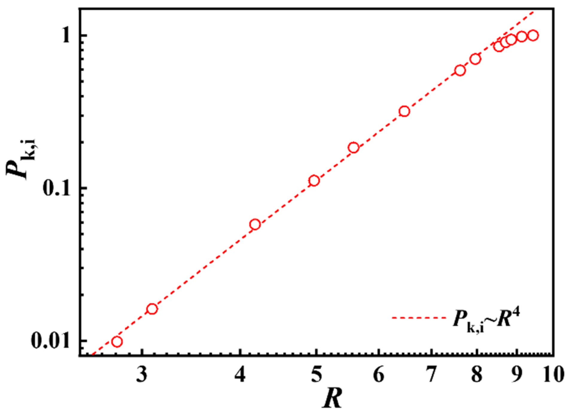 Polymers 17 00854 g003