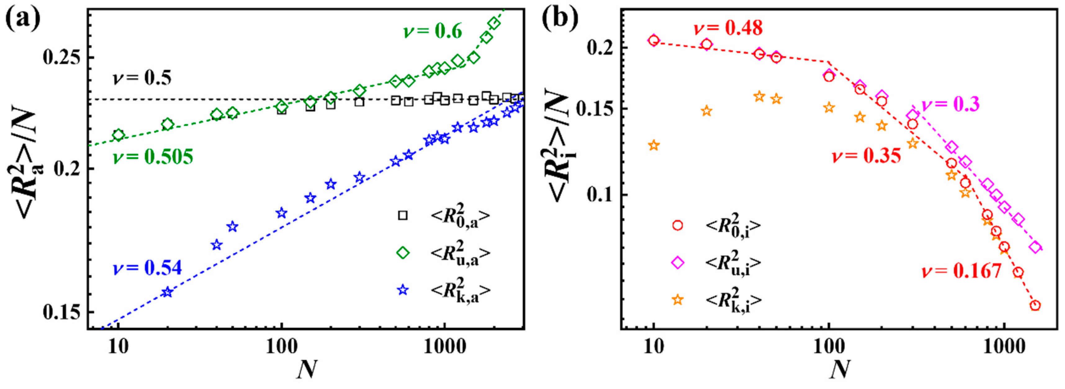 Polymers 17 00854 g004
