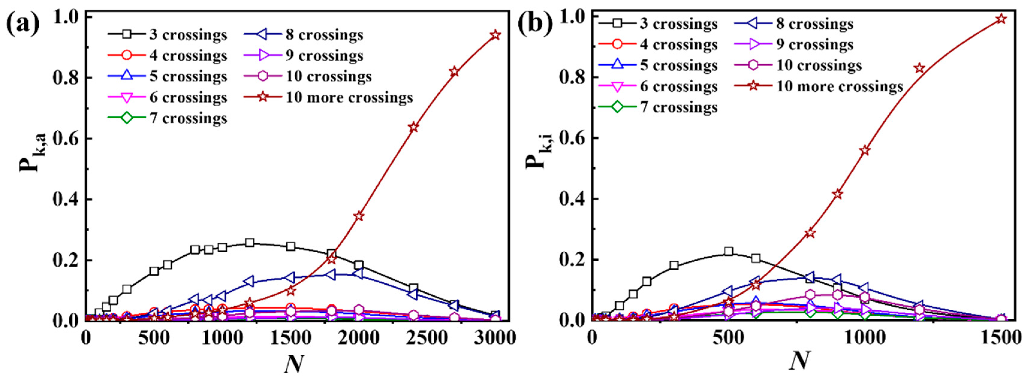 Polymers 17 00854 g005