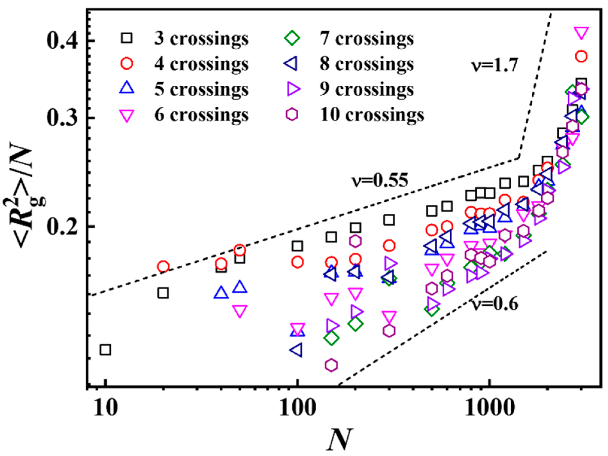 Polymers 17 00854 g006