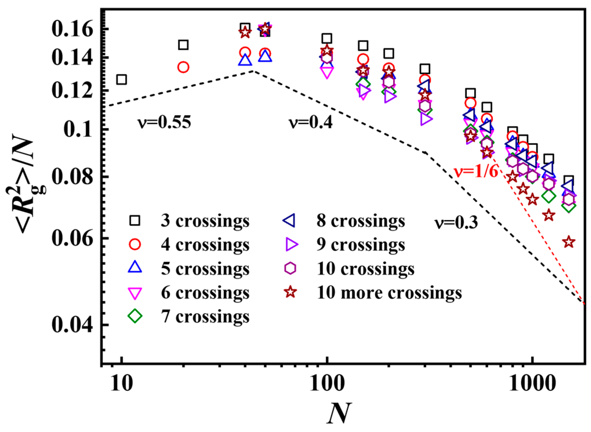 Polymers 17 00854 g007