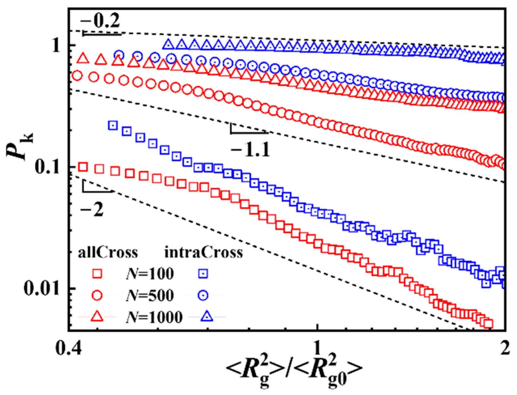 Polymers 17 00854 g008