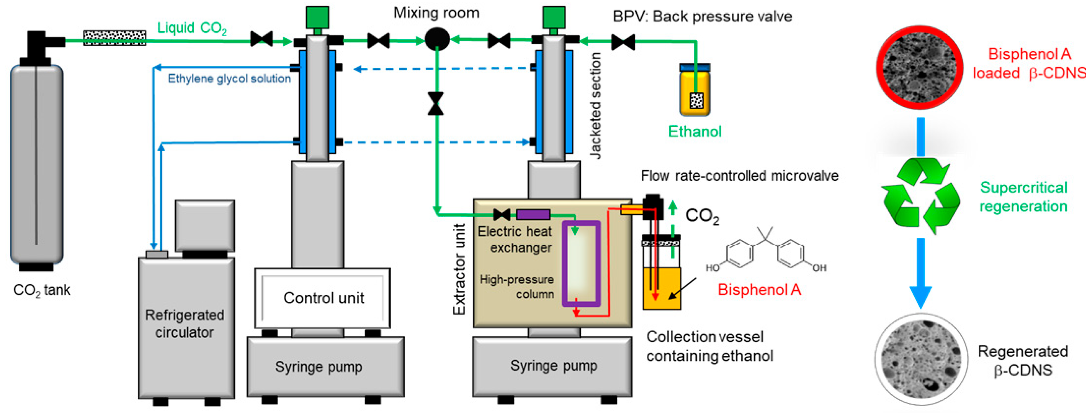 Polymers 17 00856 g001
