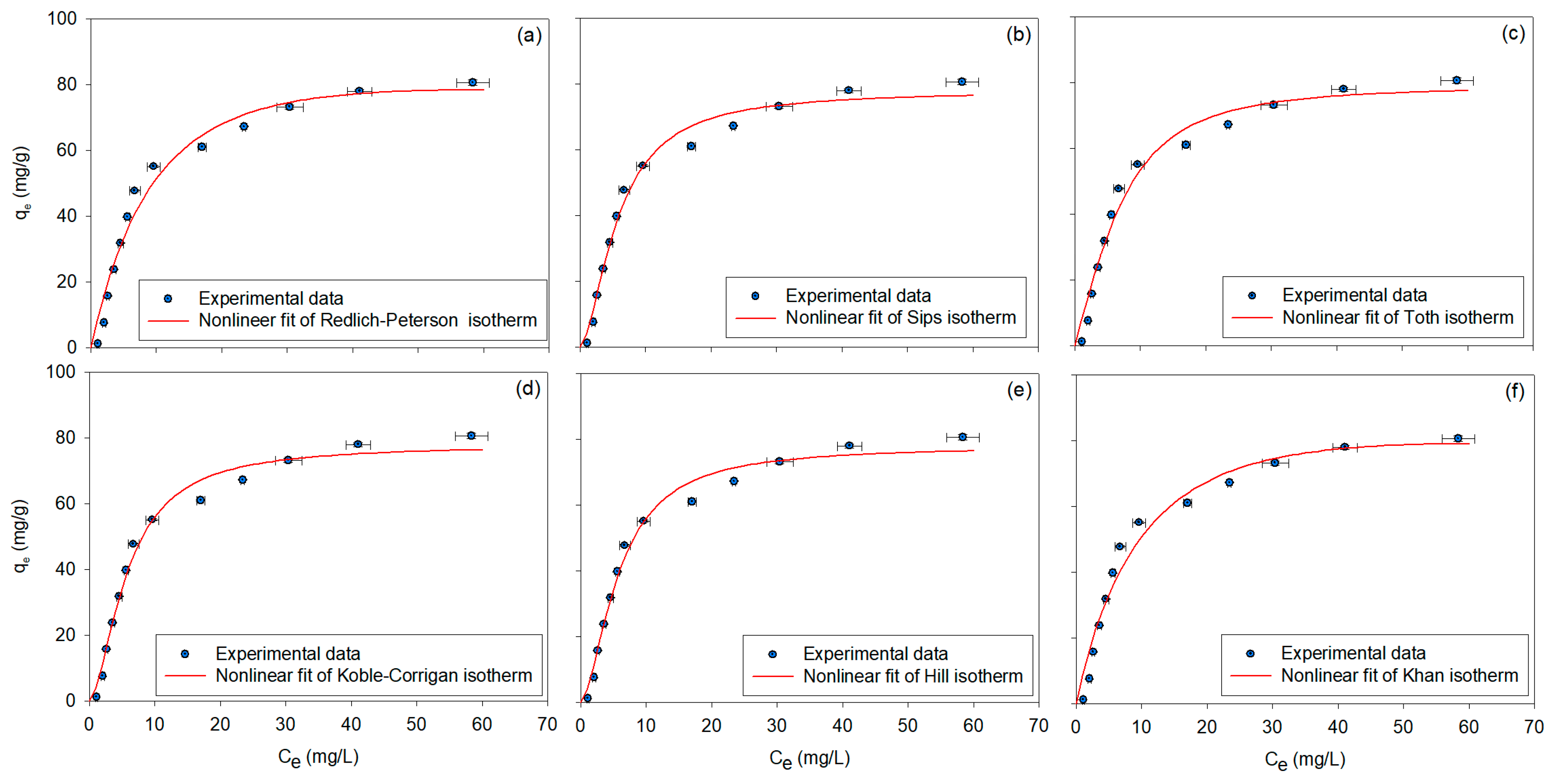 Polymers 17 00856 g004