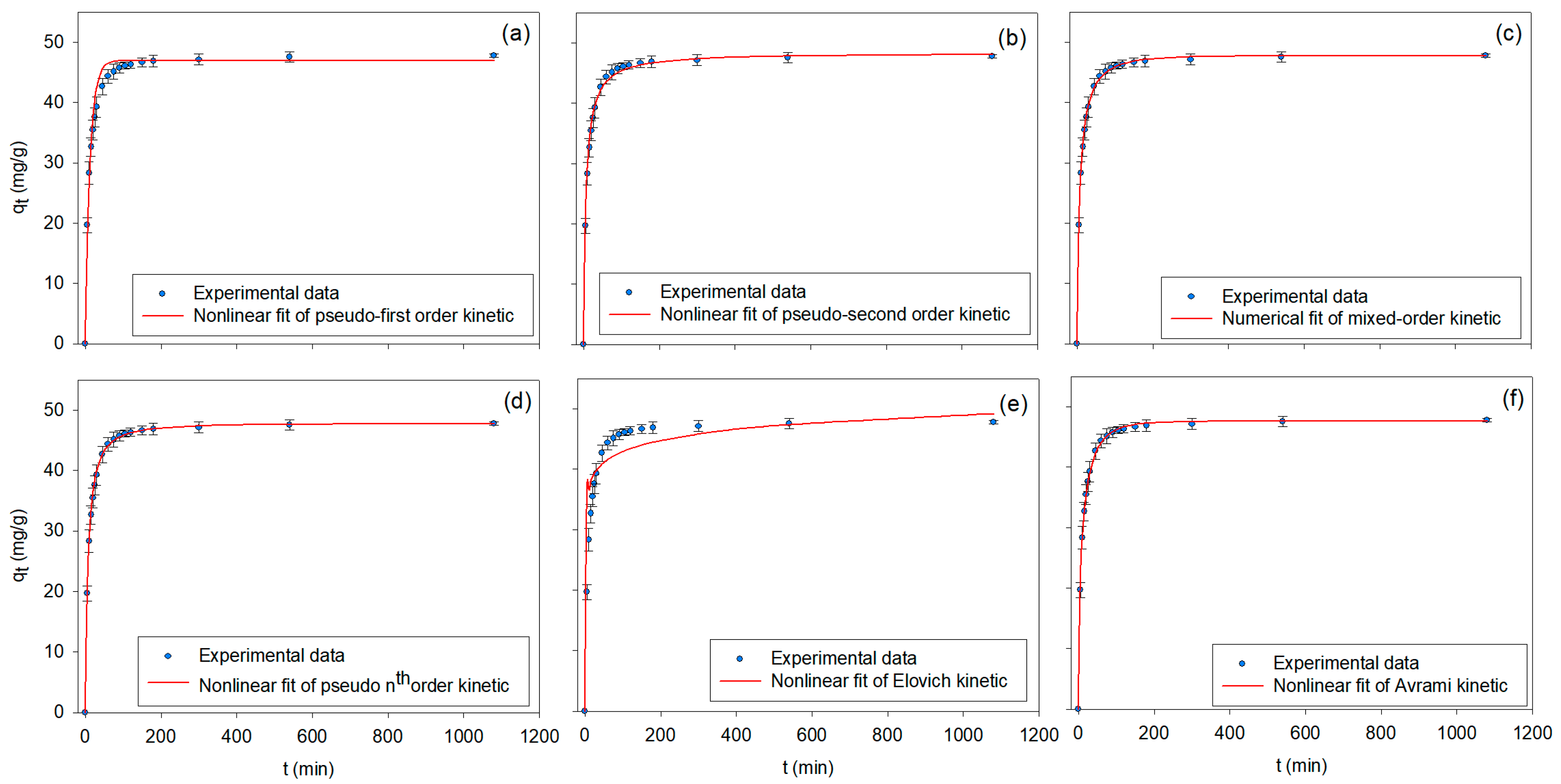 Polymers 17 00856 g005