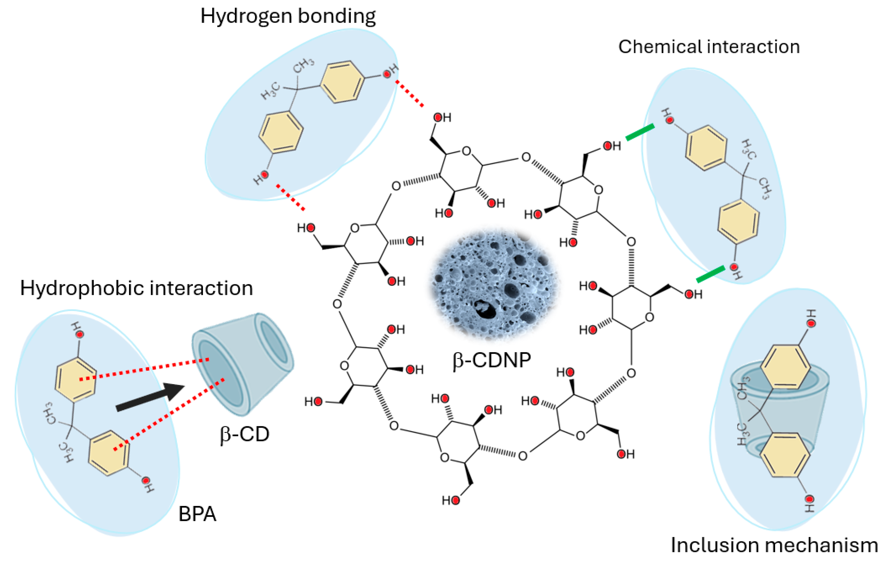 Polymers 17 00856 g006