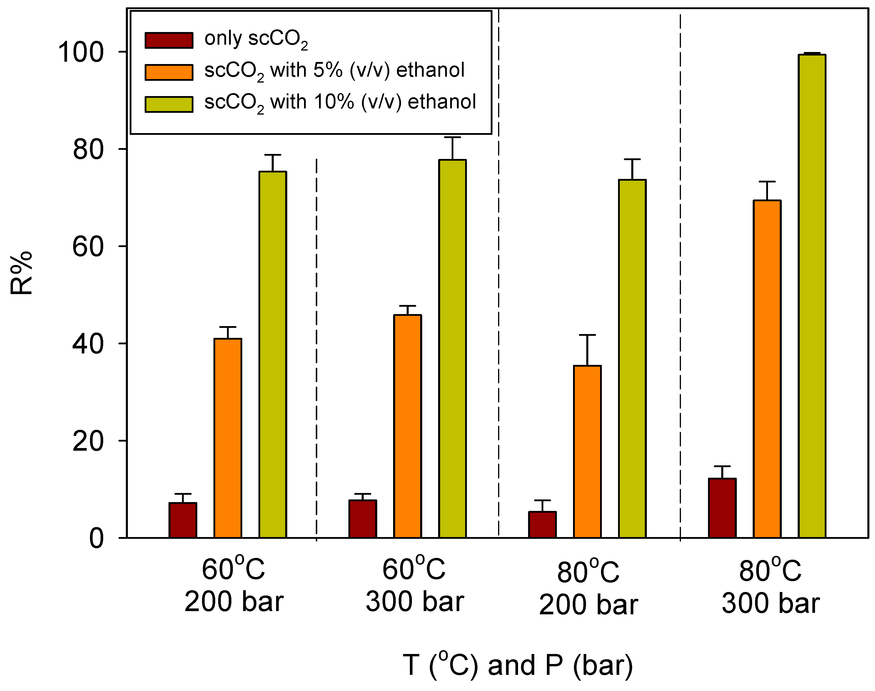 Polymers 17 00856 g007