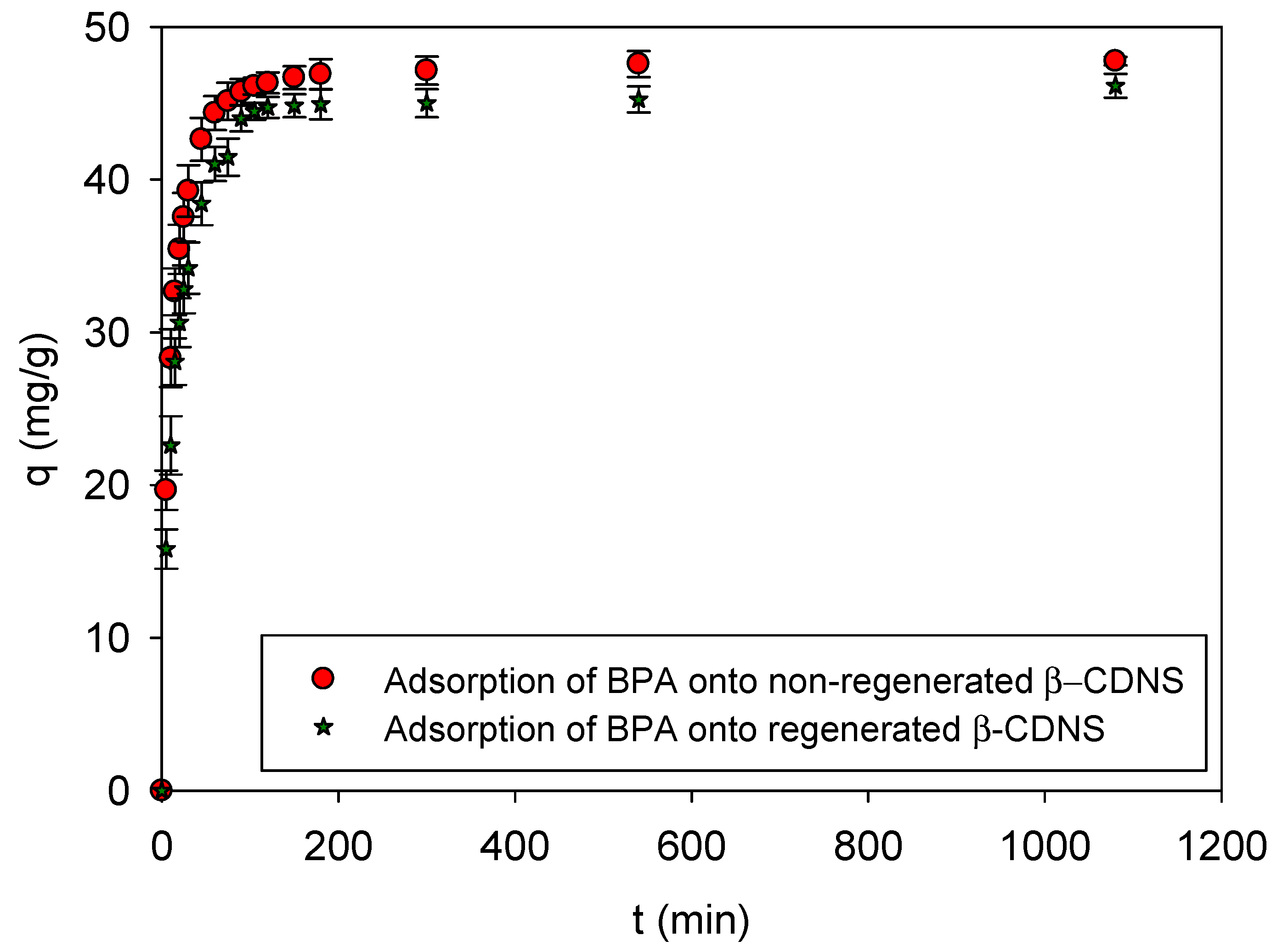 Polymers 17 00856 g008
