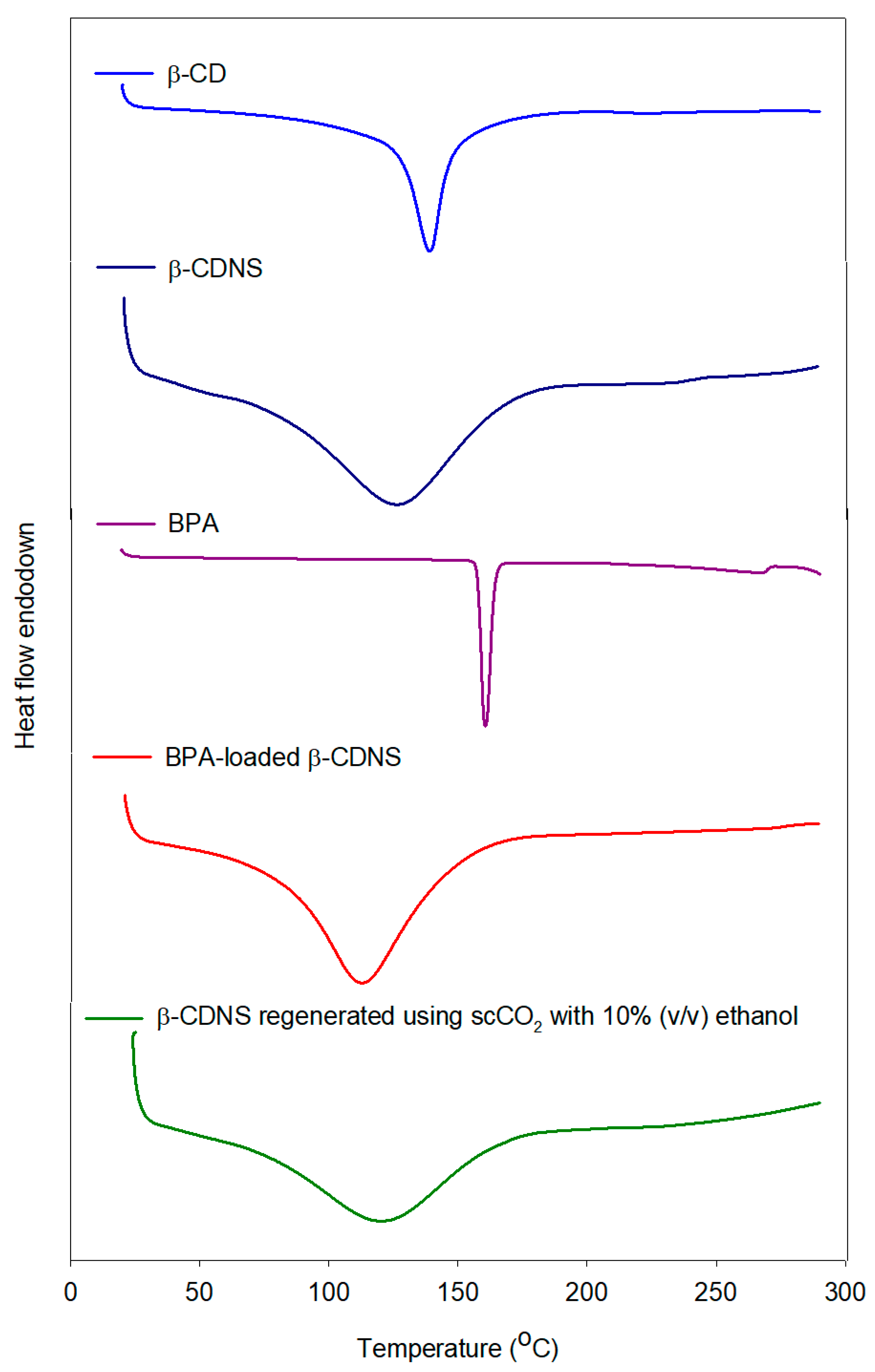 Polymers 17 00856 g010