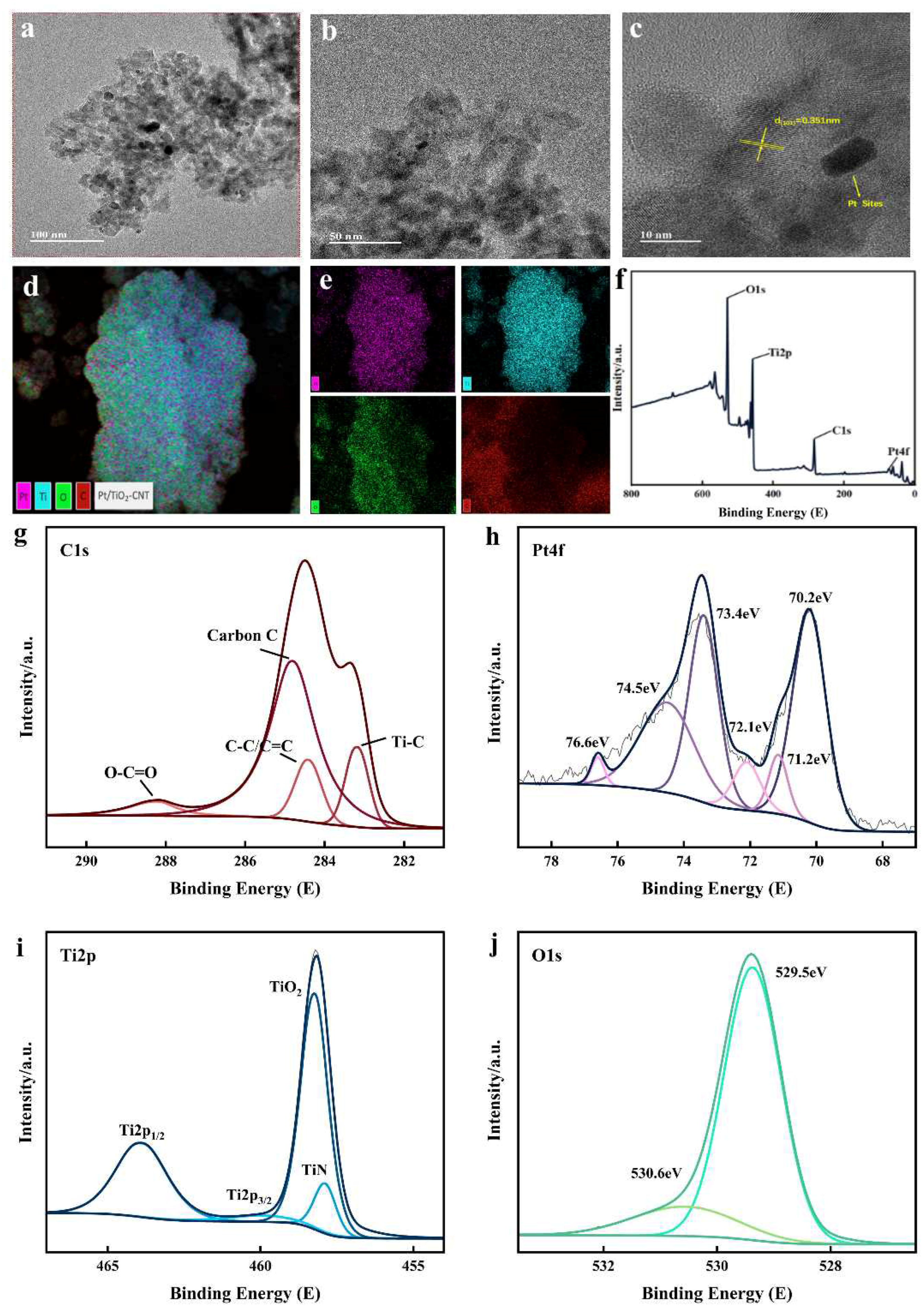 Polymers 17 00857 g003