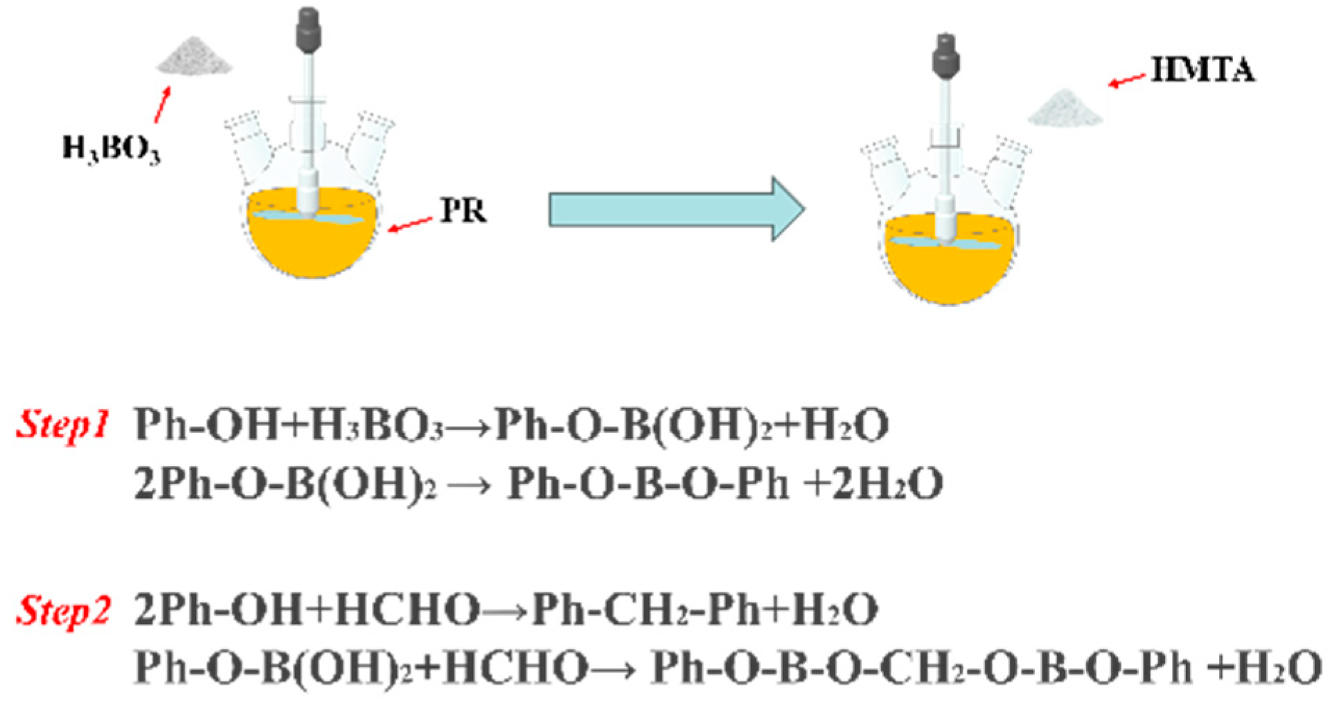 Polymers 17 00860 g001