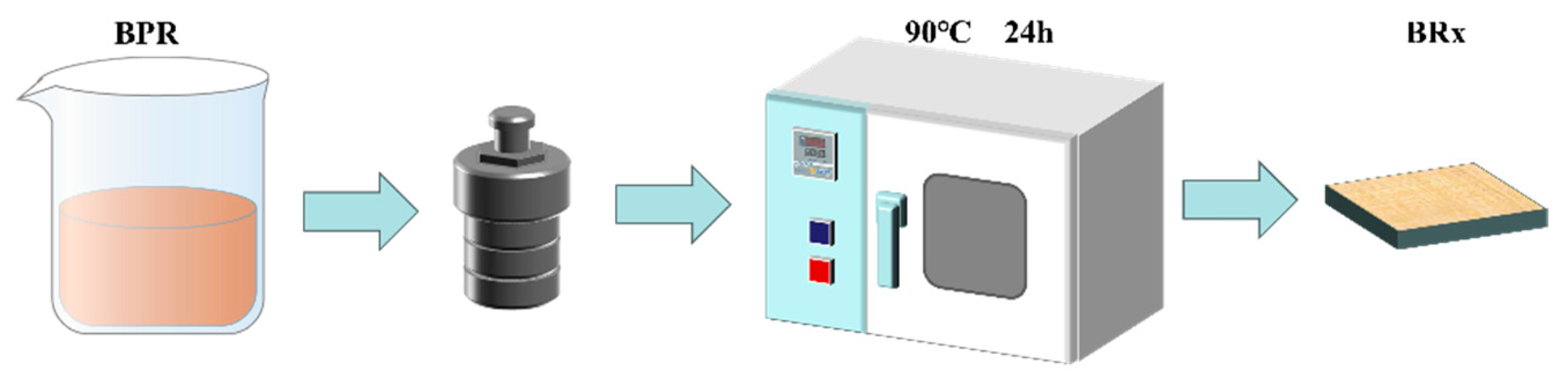 Polymers 17 00860 g002