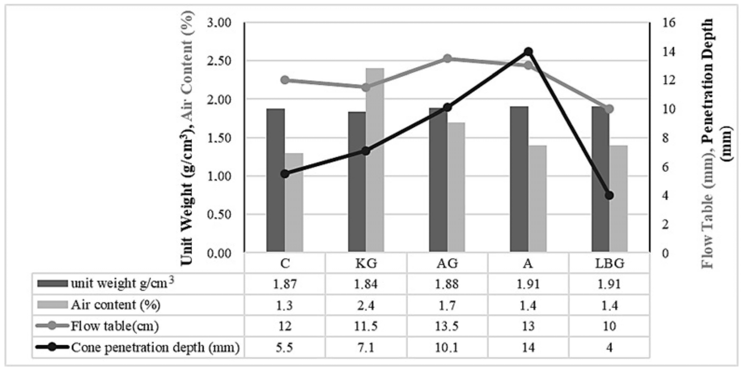 Polymers 17 00864 g003