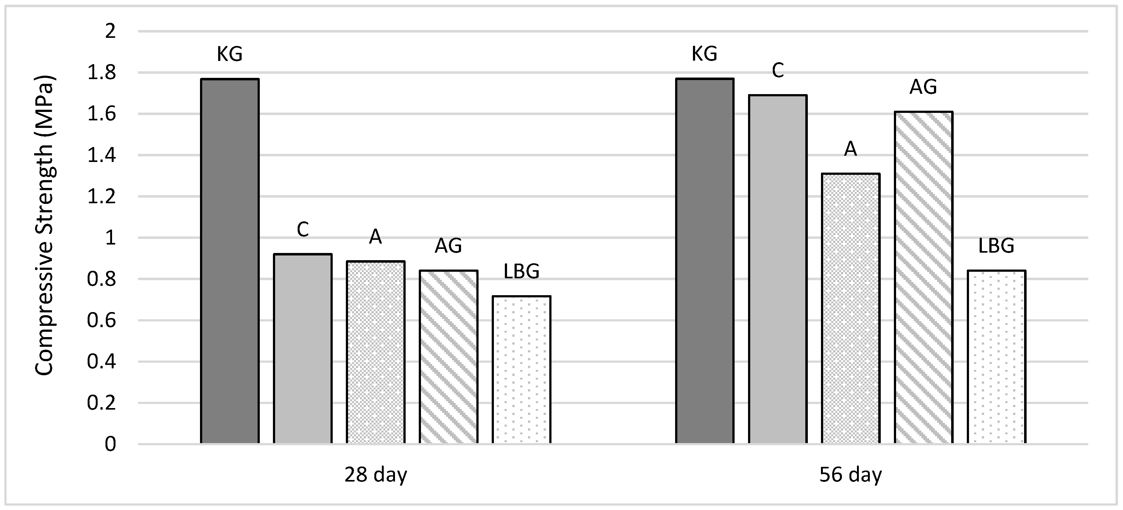 Polymers 17 00864 g005
