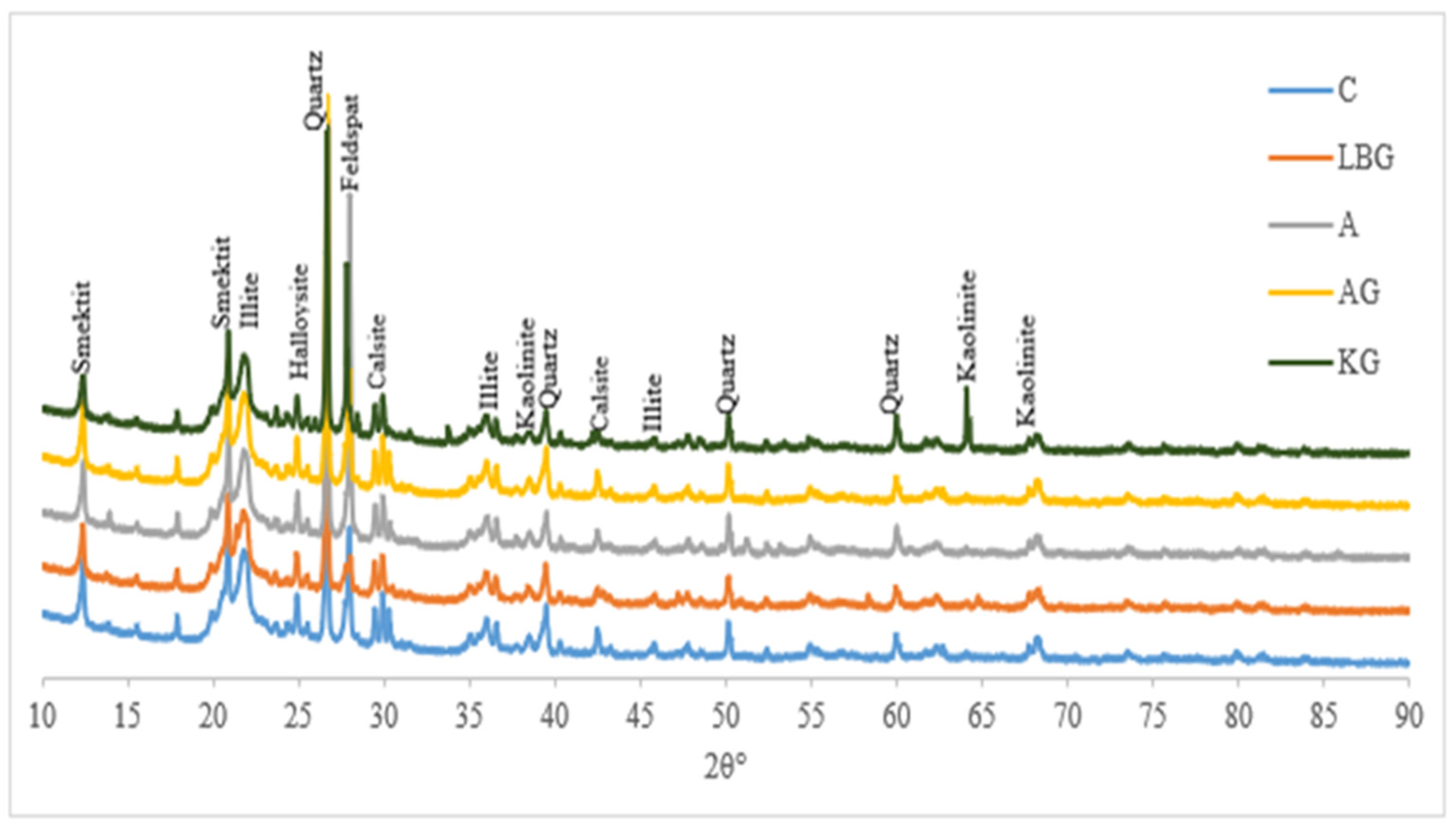 Polymers 17 00864 g006