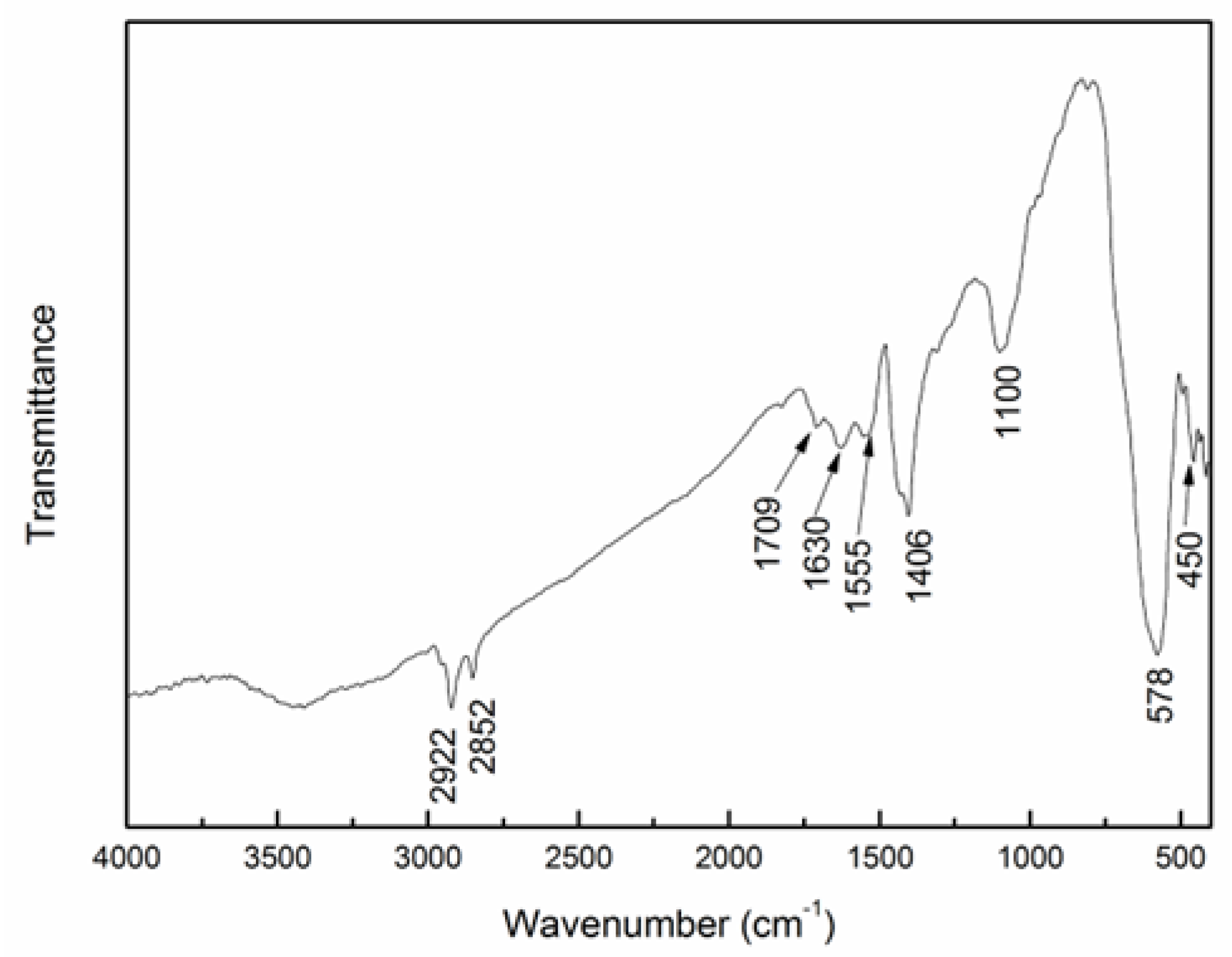 Polymers 17 00865 g001