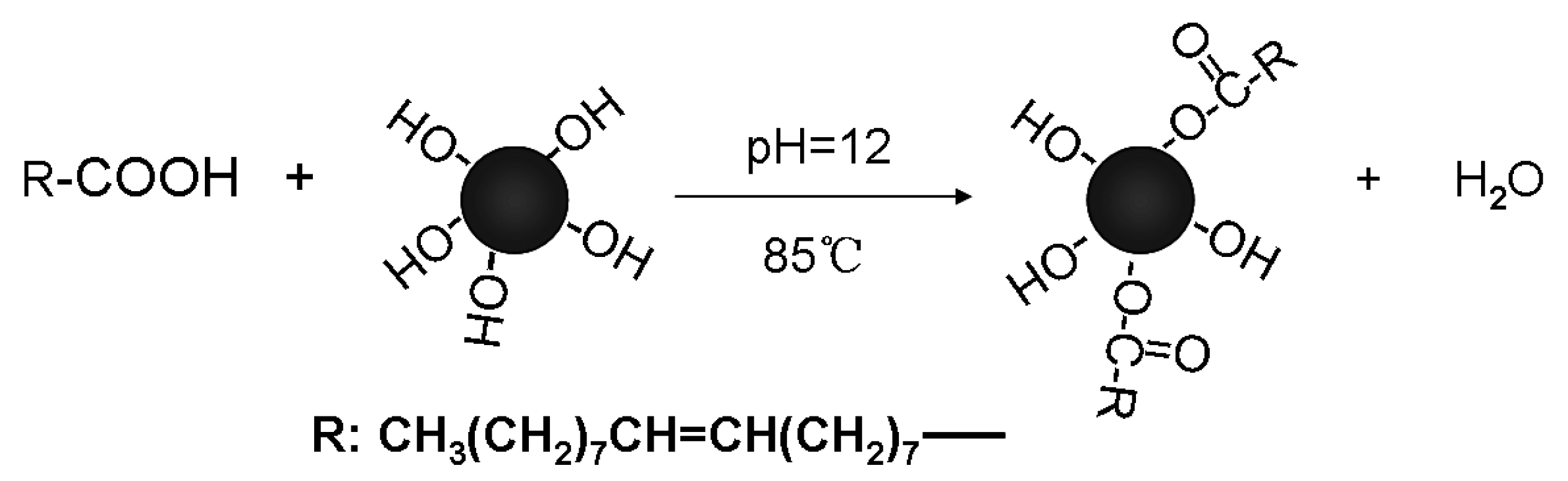 Polymers 17 00865 sch001
