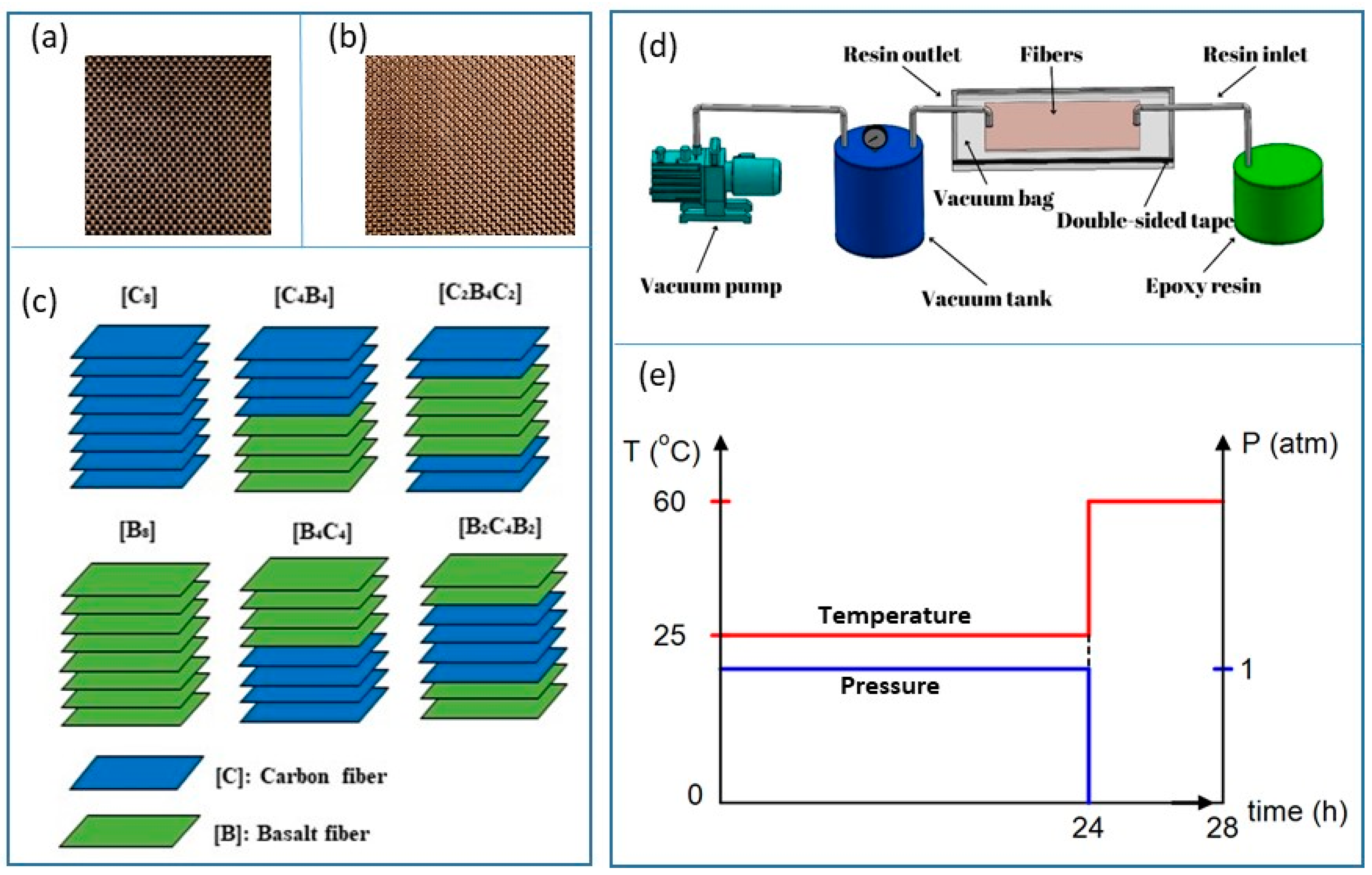 Polymers 17 00866 g001