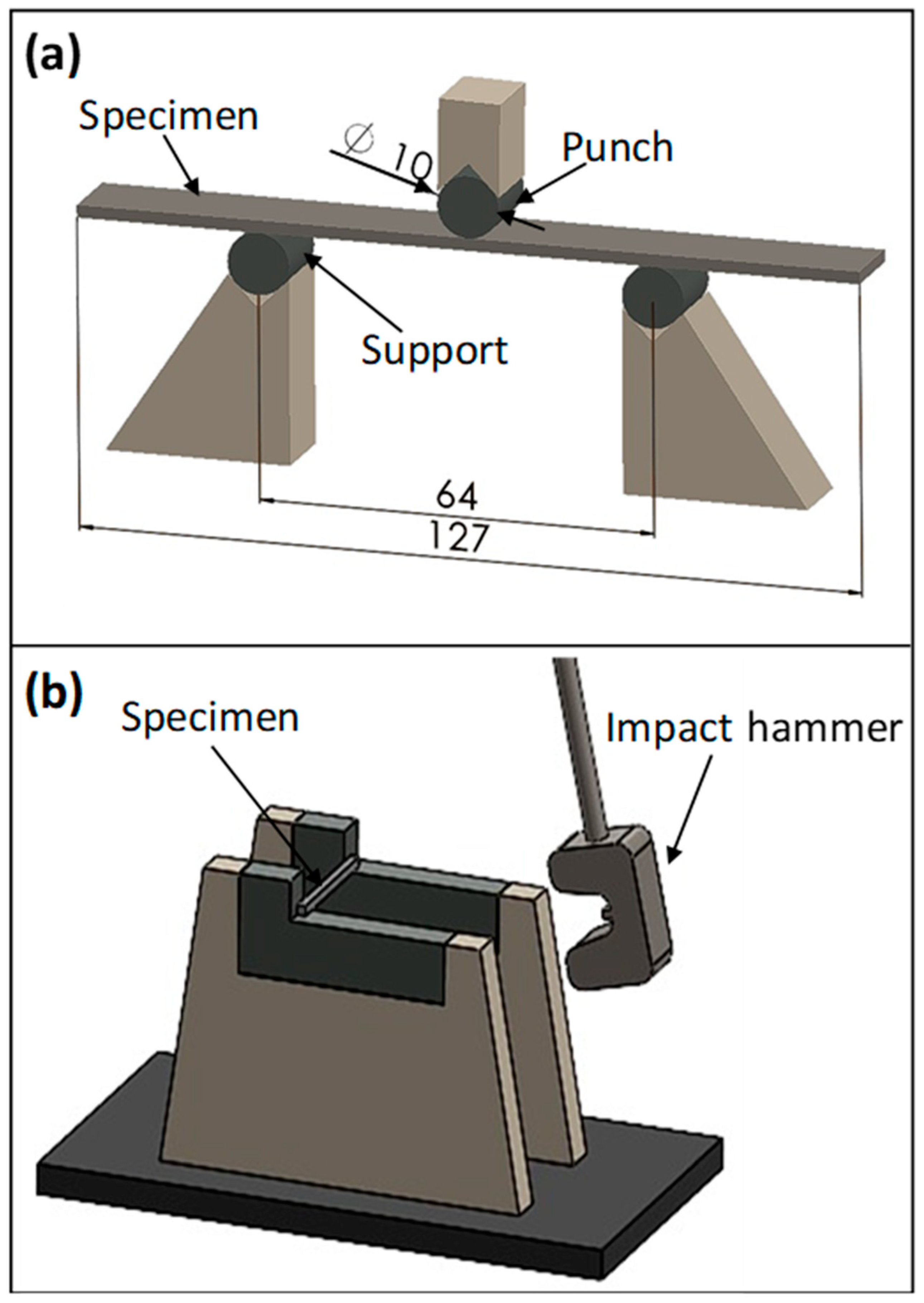 Polymers 17 00866 g003