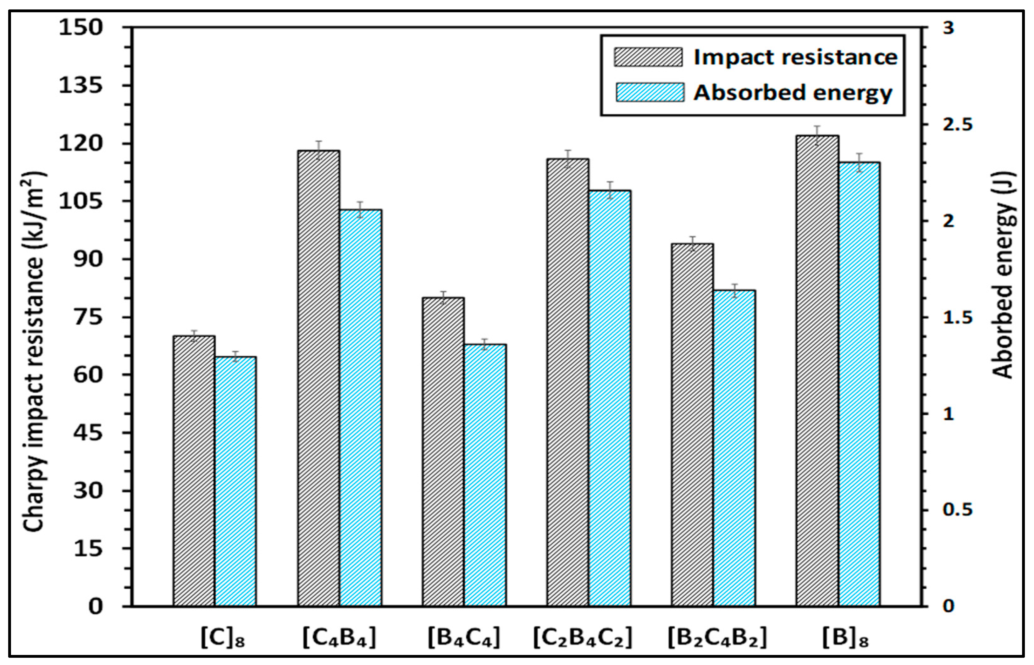 Polymers 17 00866 g008