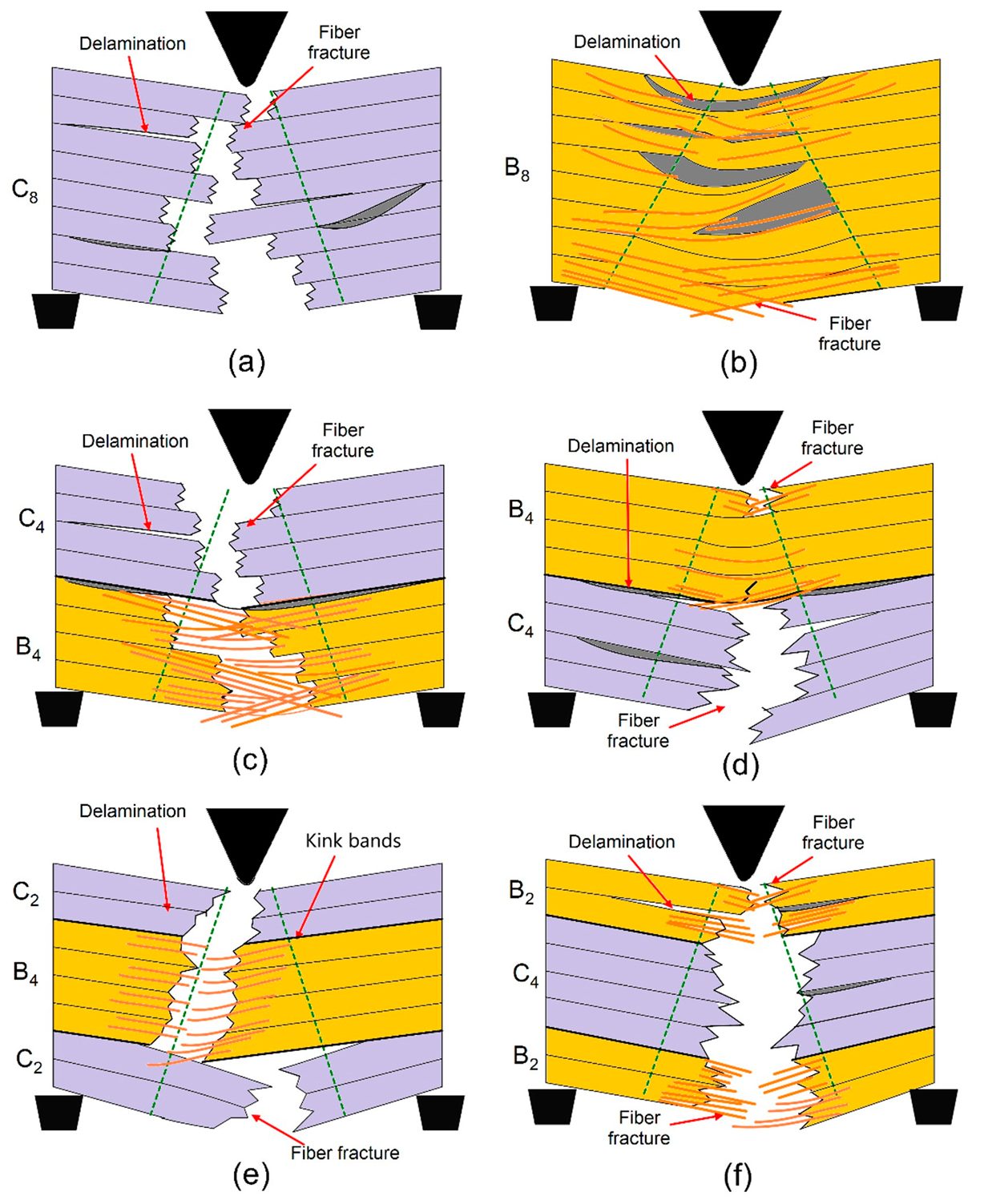 Polymers 17 00866 g010