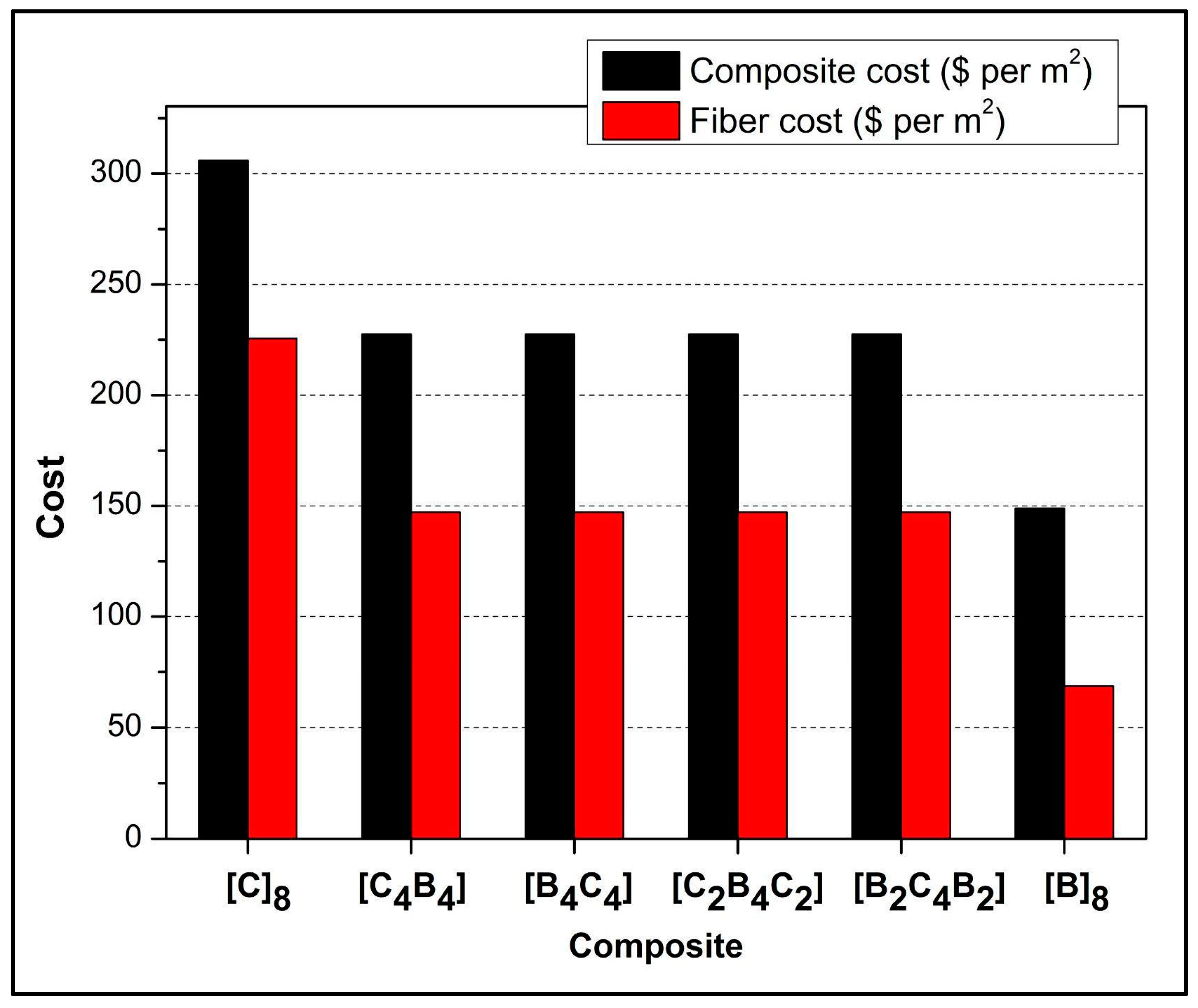 Polymers 17 00866 g011