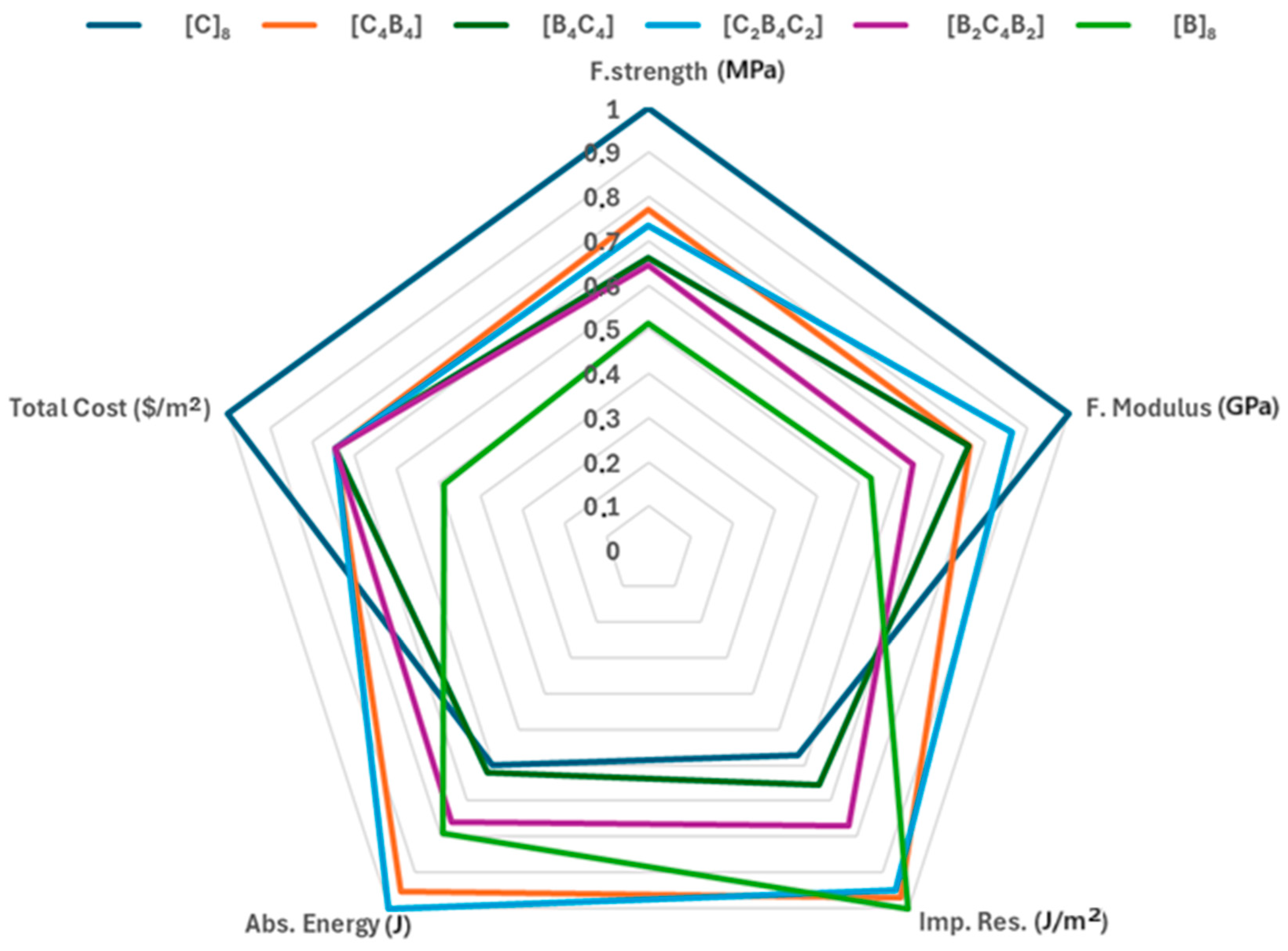 Polymers 17 00866 g012