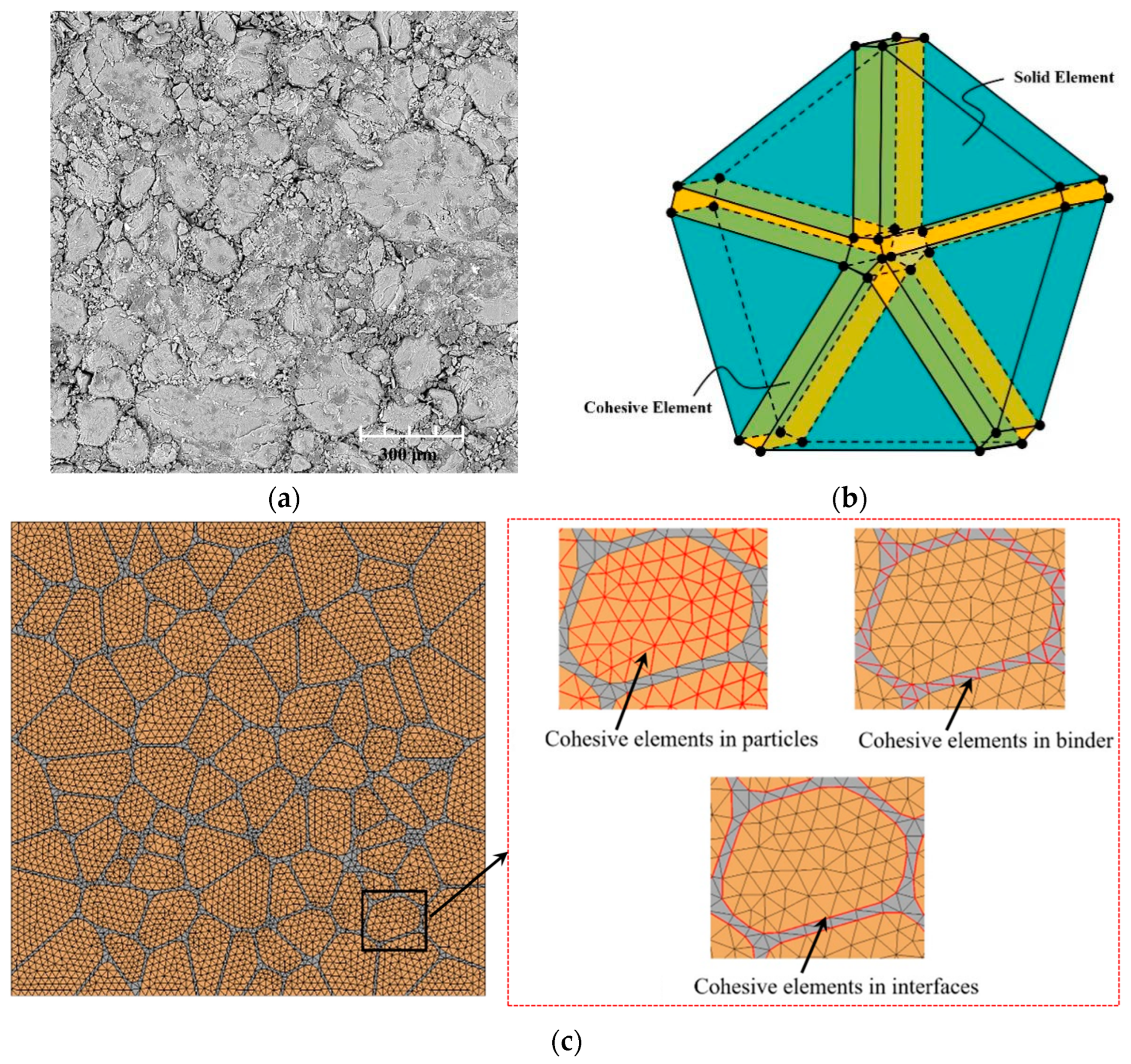 Polymers 17 00867 g002