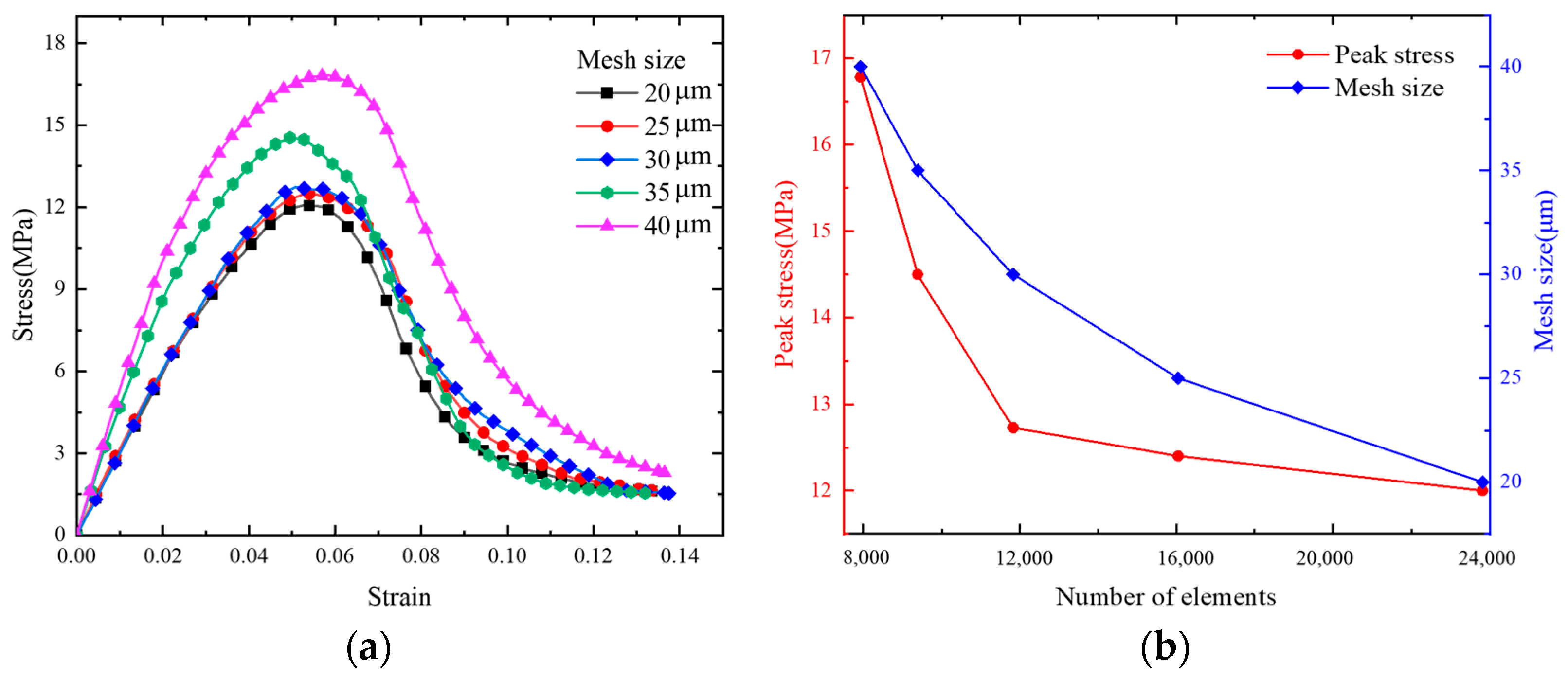 Polymers 17 00867 g003
